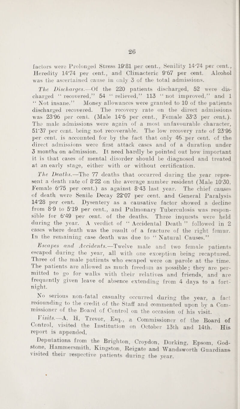 factors were Prolonged Stress 19*81 per cent., Senility 14*74 per cent., Heredity 14’74 per cent., and Climacteric 9‘67 per cent. Alcohol was the ascertained cause in only 3 of the total admissions. The Discharges.—Of the 220 patients discharged, 52 were dis¬ charged “ recovered,” 54 “ relieved,” 113 “ not improved,” and 1 “ Not insane.” Money allowances were granted to 10 of the patients discharged recovered. The recovery rate on the direct admissions was 23'96 per cent. (Male 14'6 per cent., Female 33*3 per cent.). The male admissions were again of a most unfavourable character, 51'37 per cent, being not recoverable. The low recovery rate of 23'96 per cent, is accounted for by the fact that only 46 per cent, of the direct admissions were first attack cases and of a duration under 3 months on admission. It need hardly be pointed out how important it is that cases of mental disorder should be diagnosed and treated at an early stage, either with or without certification. The Deaths.—The 77 deaths that occurred during the year repre¬ sent a death rate of 8’22 on the average number resident (Male 10*30, Female 6*75 per cent.) as against 8'43 last year. The chief causes of death were Senile Decay 22*07 per cent, and General Paralysis 14*28 per cent. Dysentery as a causative factor showed a decline from 8'9 to 5*19 per cent., and Pulmonary Tuberculosis was respon¬ sible for 6*49 per cent, of the deaths. Three inquests were held during the year. A verdict of “ Accidental Death ” followed in 2 cases where death was the result of a fracture of the right femur. In the remaining case death was due to “ Natural Causes.” Escapes and Accidents.—Twelve male and two female patients escaped during the year, all with one exception being recaptured. Three of the male patients who escaped were on parole at the time. The patients are allowed as much freedom as possible; they are per¬ mitted to go for walks with their relatives and friends, and are frequently given leave of absence extending from 4 days to a fort¬ night. O ho seiious non-fatal casualty occurred during the year, a fact redounding to toe credit of the Staff and commented upon by a Com- missionei of the Board Gf Control on the occasion of his visit. i Visits. A. H. Trevor, Esq., a Commissioner of the Board of Control, visited the Institution on October 13th and 14th. His report is appended. Deputations from the Brighton, Croydon, Dorking, Epsom, God- stone Hammersmith, Kingston, Reigate and Wandsworth Guardians visited their respective patients durum the vear.