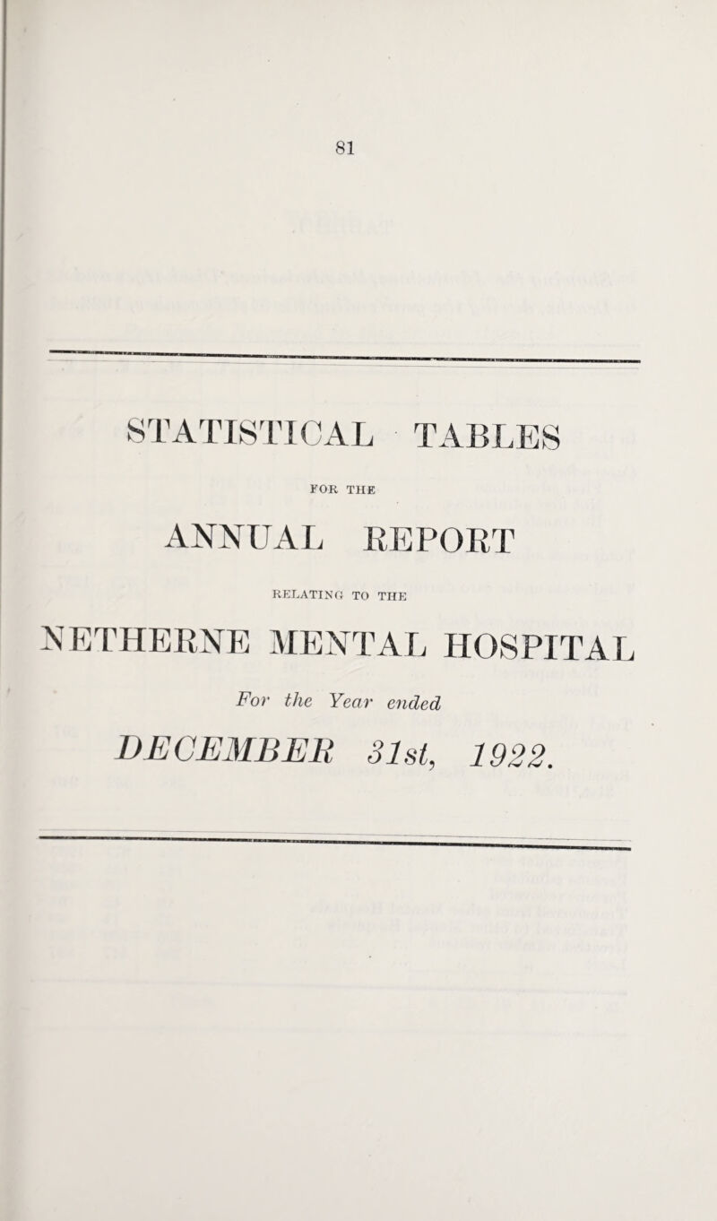 STATISTICAL - TABLES FOR THE ANNUAL REPORT RELATING TO THE NETHERNE MENTAL HOSPITAL For the Year ended DECEMBER 31st, 1922.