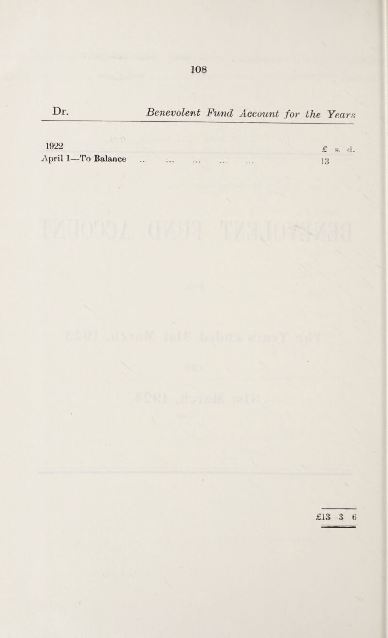 Dr. Benevolent Fund Account for the Years 1922 April 1—To Balance £ s. d. 13 £13 3
