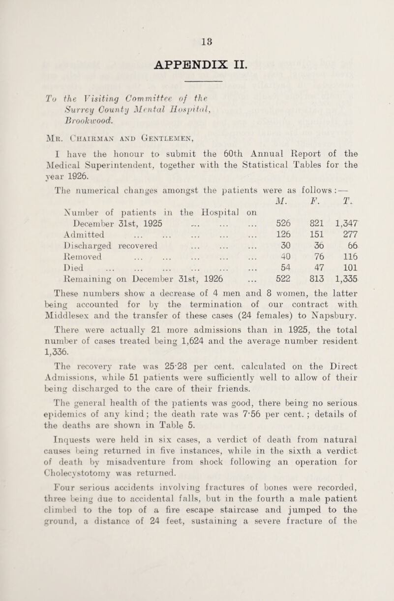 IB APPENDIX II. To the Visiting Committee of the Surrey County Mental Hospital, Brook-wood. Mr. Chairman and Gentlemen, I have the honour to submit the 60th Annual Report of the Medical Superintendent, together with the Statistical Tables for the year 1926. The numerical changes amongst the patients were as follows: — M. F. T. Number of patients in the Hospital on December 31st, 1925 • . • 526 821 1,347 Admitted • • • 126 151 277 Discharged recovered 30 36 66 Removed ... 40 76 116 Died • • • 54 47 101 Remaining on December 31st, 1926 • • • 522 813 1,335 These numbers show a decrease of 4 men and 8 women, the latter being accounted for by the termination of our contract with Middlesex and the transfer of these cases (24 females) to Napsbury. There were actually 21 more admissions than in 1925, the total number of cases treated being 1,624 and the average number resident 1,336. The recovery rate was 25-28 per cent, calculated on the Direct Admissions, while 51 patients were sufficiently well to allow of their being discharged to the care of their friends. The general health of the patients was good, there being no serious epidemics of any kind; the death rate was 7*56 per cent. ; details of the deaths are shown in Table 5. Inquests were held in six cases, a verdict of death from natural causes being returned in five instances, while in the sixth a verdict of death by misadventure from shock following an operation for Cholecystotomy was returned. Four serious accidents involving fractures of bones were recorded, three being due to accidental falls, but in the fourth a male patient climbed to the top of a fire escape staircase and jumped to the ground, a distance of 24 feet, sustaining a severe fracture of the