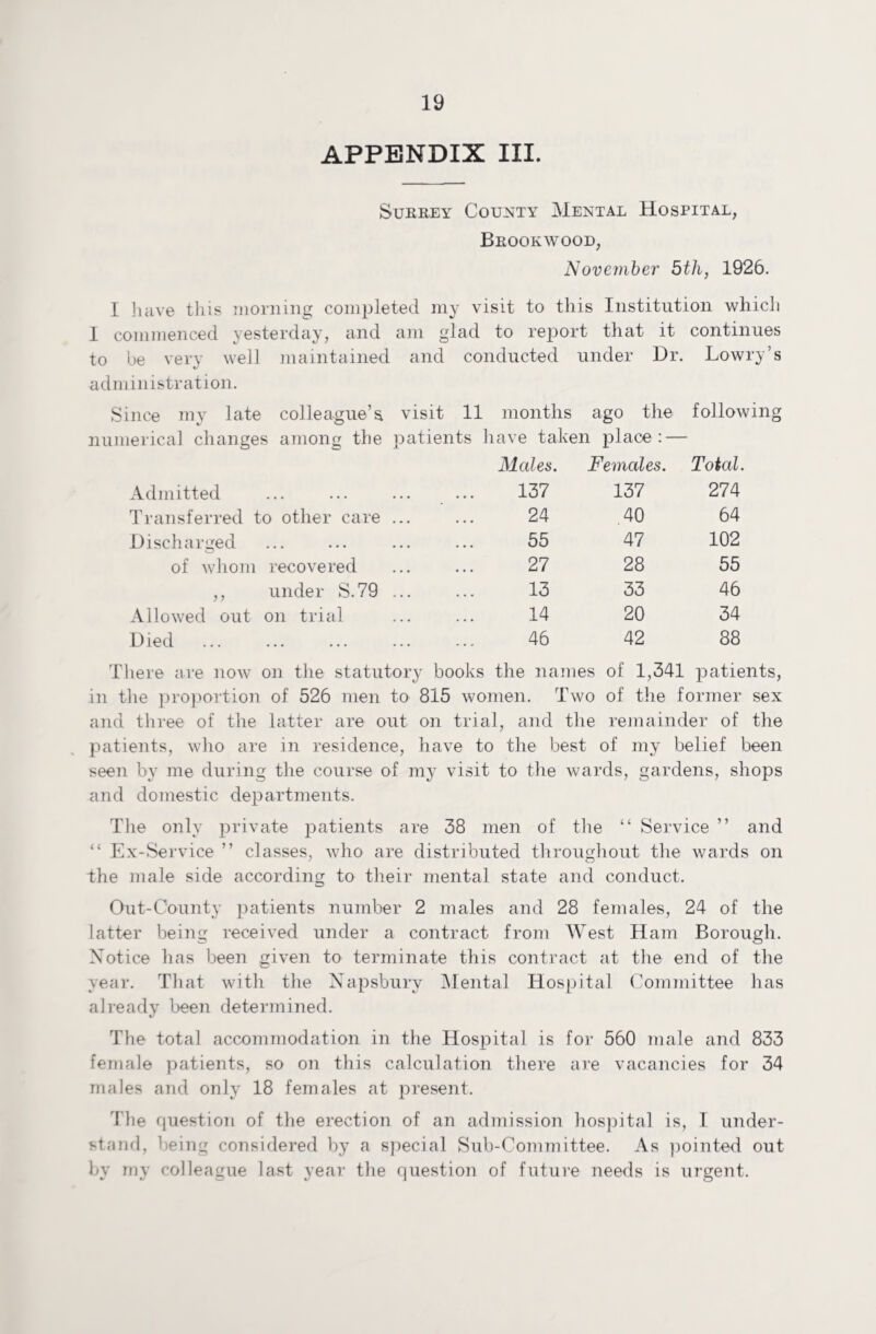 APPENDIX III. Surrey County Mental Hospital, Brookwood, November 5th, 1926. I have this morning completed my visit to this Institution which I commenced yesterday, and am g lad to report that it continues to be very well maintained administration. and conducted under Dr. Lowry’s Since my late colleague’s. visit 11 months ago the following numerical changes among the patients have taken place: — Males. Females. Total. Admitted 137 137 274 Transferred to other care 24 .40 64 Discharged 55 47 102 of whom recovered 27 28 55 ,, under S.79 13 33 46 Allowed out on trial 14 20 34 Died 46 42 88 There are now on the statutory books the names of 1,341 patients, in the proportion of 526 men to 815 women. Two of the former sex and three of the latter are out on trial, and the remainder of the patients, who are in residence, have to the best of my belief been seen by me during the course of my visit to the wards, gardens, shops and domestic departments. The only private patients are 38 men of the “ Service ” and “ Ex-Service ” classes, who are distributed throughout the wards on the male side according to their mental state and conduct. Out-County patients number 2 males and 28 females, 24 of the latter being received under a contract from West Ham Borough. Notice has been given to terminate this contract at the end of the year. That with the Napsburv Mental Hospital Committee lias already been determined. »/ The total accommodation in the Hospital is for 560 male and 833 female patients, so on this calculation there are vacancies for 34 males and only 18 females at present. The question of the erection of an admission hospital is, I under¬ stand, being considered by a special Sub-Committee. As pointed out by my colleague last year the question of future needs is urgent.