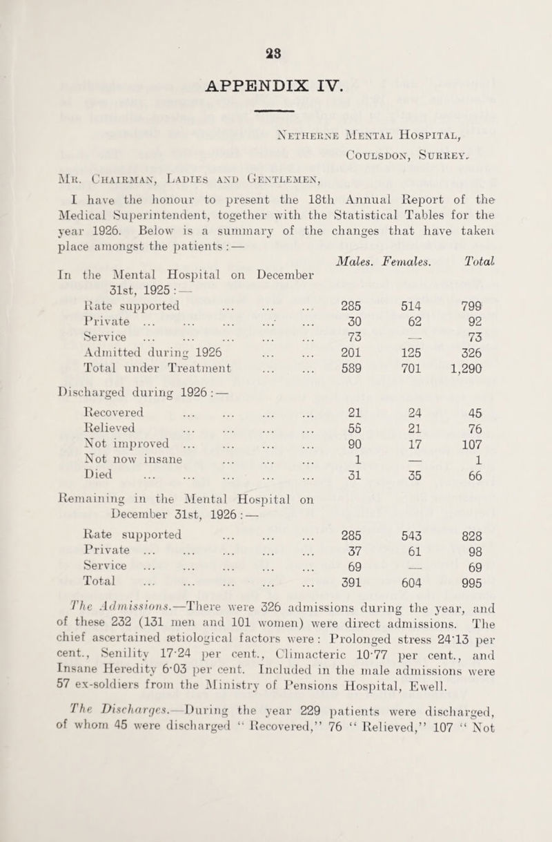APPENDIX IV. Netherne Mental Hospital, Coulsdon, Surrey, Mr. Chairman, Ladies and Gentlemen, I have the honour to present the 18th Annual Report of the Medical Superintendent, together with the Statistical Tables for the year 1926. Below is a summary of the changes that have taken place amongst the patients: — Males. Females. Total In the Mental Hospital on December 31st, 1925 : — Rate supported 285 514 799 Private ... 30 62 92 Service 73 -—- 73 Admitted during 1926 201 125 326 Total under Treatment 589 701 1,290 Discharged during 1926: — Recovered 21 24 45 Relieved 55 21 76 Not improved ... 90 17 107 Not now insane 1 — 1 Died 31 35 66 Remaining in the Mental Hospital on December 31st, 1926 : — Rate supported 285 543 828 Private ... 37 61 98 Service 69 — 69 Total . 391 604 995 The Admissions.—There were 326 admissions during the year, and of these 232 (131 men and 101 women) were direct admissions. The chief ascertained tetiological factors were : Prolonged stress 24T3 per cent., Senility 17-24 per cent., Climacteric 10'77 per cent., and Insane Heredity 6’03 per cent. Included in the male admissions were 57 ex-soldiers from the Ministry of Pensions Hospital, Ewell. The Discharges.—During the year 229 patients were discharged, of whom 45 were discharged “ Recovered,” 76 “ Relieved,” 107 “ Not