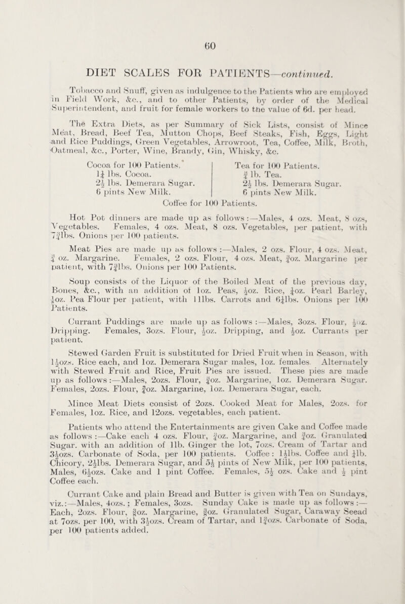 DIET SCALES FOR PATIENTS—continued. Tobacco and Snuff, given as indulgence to the Patients who are employed in Field Work, &c., and to other Patients, by order of the Medical Superintendent, and fruit for female workers to the value of 6d. per head. The Extra Diets, as per Summary of Sick Lists, consist of Mince Meat, Bread, Beef Tea, Mutton Chops, Beef Steaks, Fish, Eggs, Light and Rice Puddings, Green Vegetables, Arrowroot, Tea, Coffee, Milk, Broth, Oatmeal, &c., Porter, Wine, Brandy, Gin, Whisky, &c. Cocoa for 100 Patients. R lbs. Cocoa. 2^ lbs. Demerara Sugar. 6 pints New Milk. Tea for 100 Patients. | lb. Tea. lbs. Demerara Sugar. 6 pints New Milk. Coffee for 100 Patients. Dot Pot dinners are made up as follows Males, 4 ozs. Meat, 8 ozs, Vegetables. Females, 4 ozs. Meat, 8 ozs. Vegetables, per patient, with 7-fibs. Onions per 100 patients. Meat Pies are made up as follows :—Males, 2 ozs. Flour, 4 ozs. Meat, f oz. Margarine. Females, 2 ozs. Flour, 4 ozs. Meat, foz. Margarine per patient, with 7flbs. Onions per 100 Patients. Soup consists of the Liquor of the Boiled Meat of the previous day, Bones, &c., with an addition of loz. Peas, ^oz. Pace, foz. Pearl Barley, jfoz. Pea Flour per patient, with 1 libs. Carrots and Gflbs. Onions per 100 Patients. Currant Puddings are made up as follows :—Males, 3ozs. Flour, ^>z. Dripping. Females, 3ozs. Flour, 4oz. Dripping, and ^oz. Currants per patient. Stewed Garden Fruit is substituted for Dried Fruit when in Season, with Rozs. Rice each, and loz. Demerara Sugar males, loz. females. Alternately with Stewed Fruit and Rice, Fruit Pies are issued. These pies are made up as follows :—Males, 2ozs. Flour, foz. Margarine, loz. Demerara Sugar. Females, 2ozs. Flour, foz. Margarine, loz. Demerara Sugar, each. Mince Meat Diets consist of 2ozs. Cooked Meat for Males, 2ozs. for Females, loz. Rice, and 12ozs. vegetables, each patient. Patients who attend the Entertainments are given Cake and Coffee made as follows :—Cake each 4 ozs. Flour, foz. Margarine, and foz. Granulated Sugar, with an addition of lib. Ginger the lot, 7ozs. Cream of Tartar and 3^ozs. Carbonate of Soda, per 100 patients. Coffee : Ribs. Coffee and fib. Chicory, 2|lbs. Demerara Sugar, and 5^ pints of New' Milk, per 100 patients, Males, fRozs. Cake and 1 pint Coffee. Females, of ozs. Cake and f pint Coffee each. Currant Cake and plain Bread and Butter is given with Tea on Sundays, viz.:—Males, 4ozs.; Females, 3ozs. Sunday Cake is made up as follows:— Each, 2ozs. Flour, foz. Margarine, foz. Granulated Sugar, Caraway Seead at 7ozs. per 100, with 3fozs. Cream of Tartar, and If ozs. Carbonate of Soda, per 100 patients added.