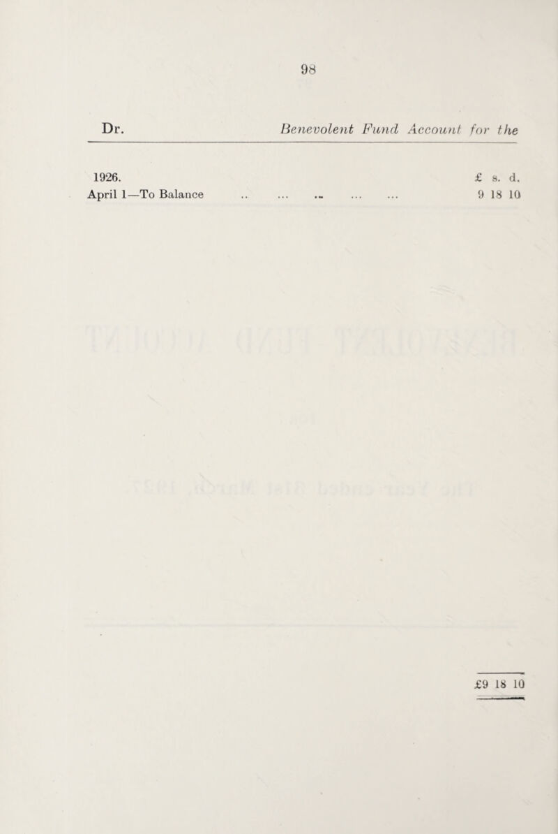 Dr. Benevolent Fund Account for the 1926. £ s. d, April 1—To Balance .. ... ... ... ... 9 18 10 £9 18 10