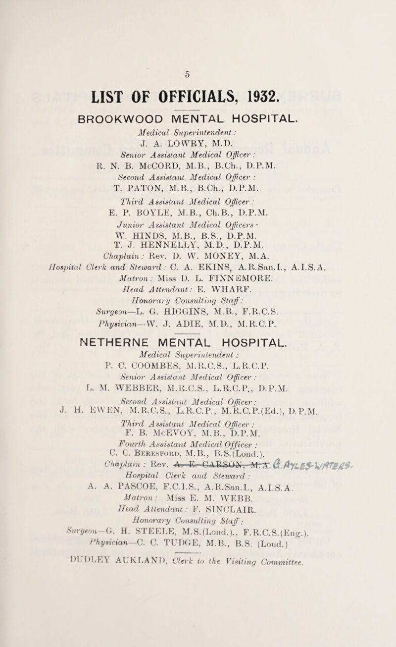 LIST OF OFFICIALS, 1932. BROOKWOOD MENTAL HOSPITAL. Medical Superintendent: J. A. LOWRY, M.D. Senior Assistant Medical Officer: R. N. B. McCORD, M.B., B.Ch., D.P.M. Second Assistant Medical Officer : T. BATON, M.B., B.Ch., D.P.M. Third Assistant Jfedical Officer: E. P. BOYLE, M.B., Ch.B., D.P.M. Junior Assistant Medical Officers • W. HINDS, M.B., B.S., D.P.M. T. J. HENNELLY, M.D., D.P.M. Chaplain: Rev. D. VV. MONEY, M.A. Hospital Clerk and Steward: C. A. EKINS, A.R.San.I., A.I.S.A. Matron: Miss D. L. FINNEMORE. Head Attendant: E. WHARF. Honorary Consulting Staff: Surgeon—L. G. HIGGINS, M.B., F.R.C.S. Physician— W. J. ADIE, M.D., M.R.C.P. NETHERNE MENTAL HOSPITAL. Medical Superintendent : P. C. COOMBES, M.R.C.S., L.R.C.P. Senior Assistant Medical Officer: L. M. WEBBER, M.R.C.S., L.R.C.P., D.P.M. Second Assistant Medical Officer: J. H. EWEN, M.R.C.S., L.R.C.P., M.R.C.P.(Ed.), D.P.M. Third Assistant Medical Officer : F. B. McEVOY, M.B., D.P.M. Fourth Assistant Medical Officer : C. C. Beresford, M.B., B.S.(Lond.). Chaplain: Rev. 4C.- C^RSO^-^dTA'. Hospital Clerk and Steward: A. A. PASCOE, F.C.I.S., A.R.San.I., A.I.S.A. Matron: Miss E. M. WEBB. Head Attendant: F. SINCLAIR. Honorary Consulting Staff.- Surgeon—G. H. STEELE, M.S.(Lond.)., F.R.C.S.(Eng.). Physician—C. C. TUDGE, M.B., B.S. (Loud.) DUDLEY AUK LAND, Clerk to the Visiting Committee.