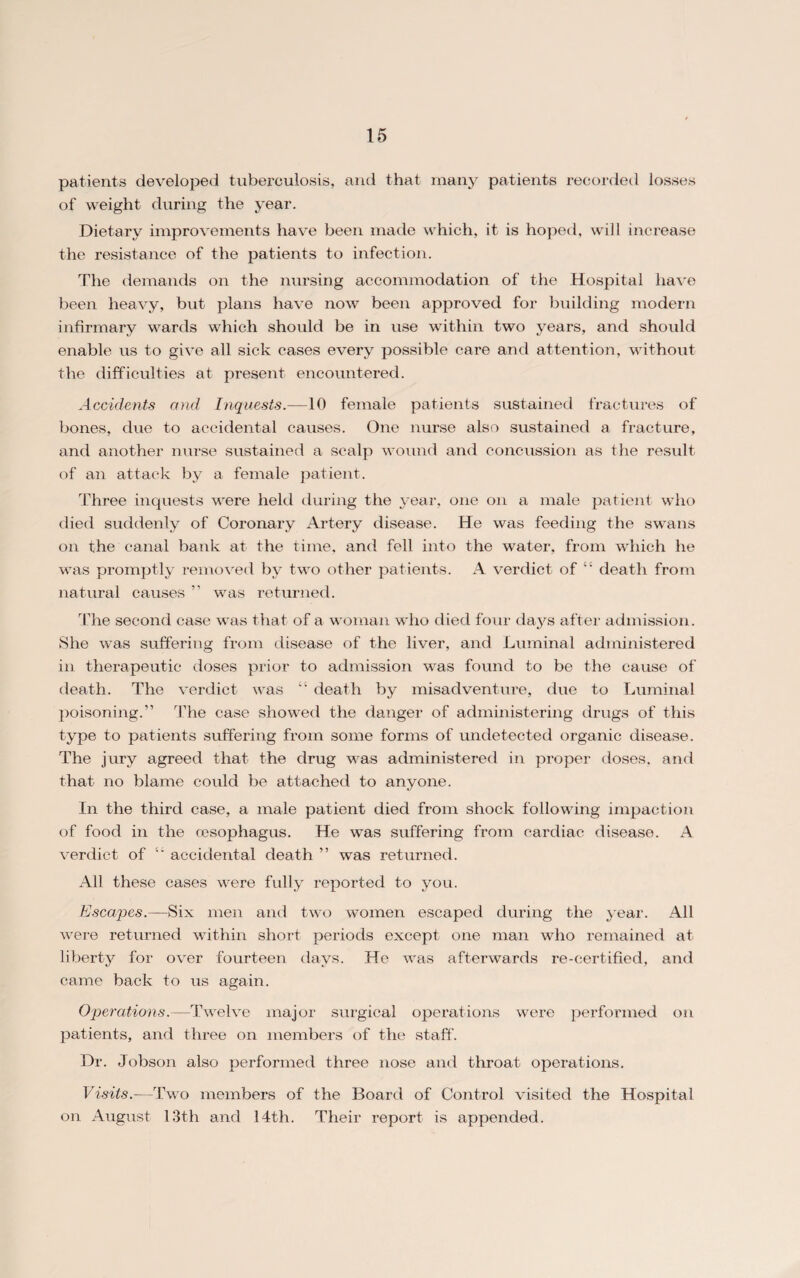 patients developed tuberculosis, and that many patients recorded losses of weight during the year. Dietary improvements have been made which, it is hoped, will increase the resistance of the patients to infection. The demands on the nursing accommodation of the Hospital have been heavy, but plans have now been approved for building modern infirmary wards which should be in use within two years, and should enable us to give all sick cases every possible care and attention, without the difficulties at present encountered. Accidents and Inquests.—10 female patients sustained fractures of bones, due to accidental causes. One nurse also sustained a fracture, and another nurse sustained a scalp wound and concussion as the result of an attack by a female patient. Three inquests were held during the year, one on a male patient who died suddenly of Coronary Artery disease. He was feeding the swans on the canal bank at the time, and fell into the water, from which he was promptly removed by two other patients. A verdict of “ death from natural causes ” was returned. The second case was that of a woman who died four days after admission. She was suffering from disease of the liver, and Luminal administered in therapeutic doses prior to admission was found to be the cause of death. The verdict was  death by misadventure, due to Luminal poisoning.” The case showed the danger of administering drugs of this type to patients suffering from some forms of undetected organic disease. The jury agreed that the drug was administered in proper doses, and that no blame could be attached to anyone. In the third case, a male patient died from shock following impaction of food in the oesophagus. He was suffering from cardiac disease. A verdict of accidental death ” was returned. All these cases were fully reported to you. Escapes.—Six men and two women escaped during the year. All were returned within short periods except one man who remained at liberty for over fourteen days. He was afterwards re-certified, and came back to us again. Operations.—Twelve major surgical operations were performed on patients, and three on members of the staff. Dr. Jobson also performed three nose and throat operations. Visits.—Two members of the Board of Control visited the Hospital on August 13th and 14th. Their report is appended.