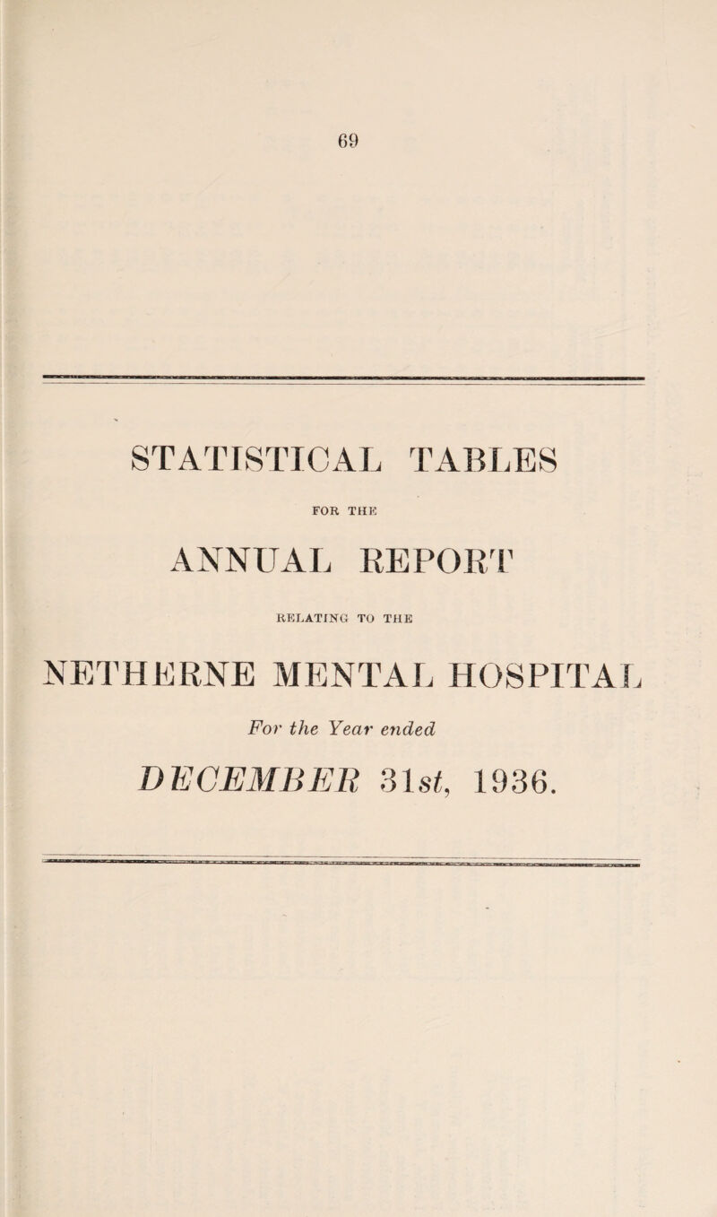 STATISTICAL TABLES FOR THE ANNUAL REPORT1 RELATING TO THE NET HERNE MENTAL HOSPITAL For the Year ended DECEMBER 31st, 1936.