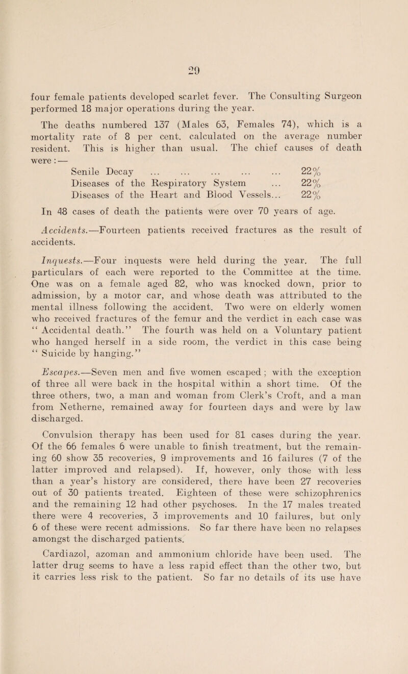 four female patients developed scarlet fever. The Consulting Surgeon performed 18 major operations during the year. The deaths numbered 137 (Males 63, Females 74), which is a mortality rate of 8 per cent, calculated on the average number resident. This is higher than usual. The chief causes of death were : — Senile Decay ... ... ... ... ... 22% Diseases of the Respiratory System ... 22% Diseases of the Heart and Blood Vessels... 22% In 48 cases of death the patients were over 70 years of age. Accidents.—Fourteen patients received fractures as the result of accidents. Inquests.—Four inquests were held during the year. The full particulars of each were reported to the Committee at the time. One was on a female aged 82, who was knocked down, prior to admission, by a motor car, and whose death was attributed to the mental illness following the accident. Two were on elderly women who received fractures of the femur and the verdict in each case was “ Accidental death.” The fourth was held on a Voluntary patient who hanged herself in a side room, the verdict in this case being “ Suicide by hanging.” Escapes.—Seven men and five women escaped ; with the exception of three all were back in the hospital within a short time. Of the three others, two, a man and woman from Clerk’s Croft, and a man from Netherne, remained away for fourteen days and were by law discharged. Convulsion therapy has been used for 81 cases during the year. Of the 66 females 6 were unable to finish treatment, but the remain¬ ing 60 show 35 recoveries, 9 improvements and 16 failures (7 of the latter improved and relapsed). If, however, only those with less than a year’s history are considered, there have been 27 recoveries out of 30 patients treated. Eighteen of these were schizophrenics and the remaining 12 had other psychoses. In the 17 males treated there were 4 recoveries, 3 improvements and 10 failures, but only 6 of these were recent admissions. So far there have been no relapses amongst the discharged patients. Cardiazol, azoman and ammonium chloride have been used. The latter drug seems to have a less rapid effect than the other two, but it carries less risk to the patient. So far no details of its use have