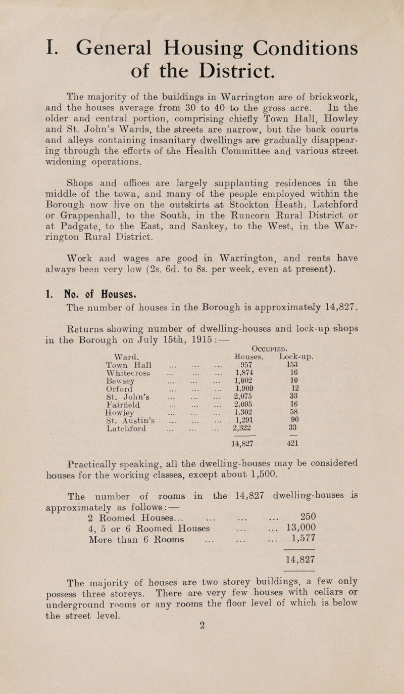 I. General Housing Conditions of the District. The majority of the buildings in Warrington are of brickwork, and the houses average from 30 to 40 to the gross acre. In the older and central portion, comprising chiefly Town Hall, Howley and St. John’s Wards, the streets are narrow, but the back courts and alleys containing insanitary dwellings are gradually disappear¬ ing through the efforts of the Health Committee and various street widening operations. Shops and offices are largely supplanting residences in the middle of the town, and many of the people employed within the Borough now live on the outskirts at Stockton Heath, Latchford or Grappenhall, to the South, in the Buncorn Bural District or at Padgate, to the East, and Sankey, to the West, in the War¬ rington Bural District. Work and wages are good in Warrington, and rents have always been very low (2s. 6d. to 8s. per week, even at present). 1. No. of Houses. The number of houses in the Borough is approximately 14,827. Bet urns showing number of dwelling-houses and lock-up shops in the Borough on July 15th, 1915: — Occupied. Ward. Houses. Lock-up. Town Hall . 957 153 Whitecross . 1,874 16 Bewsey . 1,002 10 Orford . 1,909 12 St. John's . 2,075 33 Fairfield . 2,095 16 Howley . 1,302 58 St. Austin’s . 1,291 90 Lateliford . 2,322 33 14,827 421 Practically speaking, all the dwelling-houses may be considered houses for the working classes, except about 1,500. The number of rooms in the 14,827 dwelling-houses is approximately as follows: — 2 Boomed Houses... ... ... ... 250 4, 5 or 6 Boomed Houses ... ... 13,000 More than 6 Booms ... ... ••• 1,577 14,827 The majority of houses are two storey buildings, a few only possess three' storeys. There are1 very few houses with cellars or underground rooms or any rooms the floor level of which is below the street level.