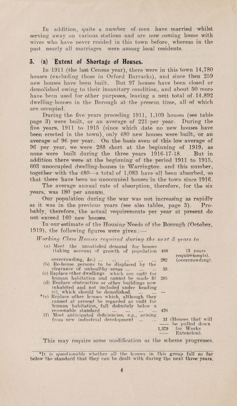 serving away on various stations and are now coming home with wives who have never resided in this town before, whereas in the past nearly all marriages were among local residents. 3. (a) Extent of Shortage of Houses. In 1911 (the last Census year), there were in this town 14,780 houses (excluding those in Orford Barracks), and since then 259 new houses have been built. But 97 houses have been closed or demolished owing to their insanitary condition, and about 50 more have been used for other purposes, leaving a nett total of 14,892 dwelling-houses in the Borough at the present time, all of which are occupied. During the five years preceding 1911, 1,109 houses (see table page 3) were built, or an average of 221 per year. During the five years, 1911 to 1915 (since which date no new houses have been erected in the town), only 480 new houses were built, or an average of 96 per year . On the basis even of this low average of 96 per year, we were 288 short at the beginning of 1919, as none were built during the three years 1916-17-18. But in addition there were at the beginning of the period 1911 to 1915, 603 unoccupied dwelling-houses in Warrington, and this number, together with the 480—a total of 1,083 have nil been absorbed, so that there have been no unoccupied houses in the town since 1916. The average annual rate of absorption, therefore, for the six years, was 180 per annum. Our population during the war was not increasing as rapidly as it was in the previous years (see also tables, page- 3). Pro¬ bably, therefore, the actual requirements per year at present do not exceed 160 new houses. In our estimate of the Housing Needs of the Borough (October, 1919), the following figures were given:—- Working Class Houses required during the next 3 years to (a) Meet the unsatisfied demand for houses (taking account of growth of population 480 (3 years requirements). overcrowding, &amp;c.). 202 (overcrowding). (b) Re-house persons to be displaced by the clearance of unhealthy areas. 33 (c) Replace other dwellings which are unfit for human habitation and cannot be made fit 205 (d) Replace obstructive or other buildings now inhabited and not included under heading (c), which should be demolished.— *(e) Replace other houses which, although they cannot at present be regarded as unfit for human habitation, fall definitely below a reasonable standard .428 (f) Meet anticipated deficiencies, e.g., arising from new industrial development . 31 (Houses that will - be pulled down 1,379 for Works - Extension). This may require some modification as the scheme progresses. *It is questionable whether all the houses in this group fall so far below the standard that they can be dealt with during the next three years.