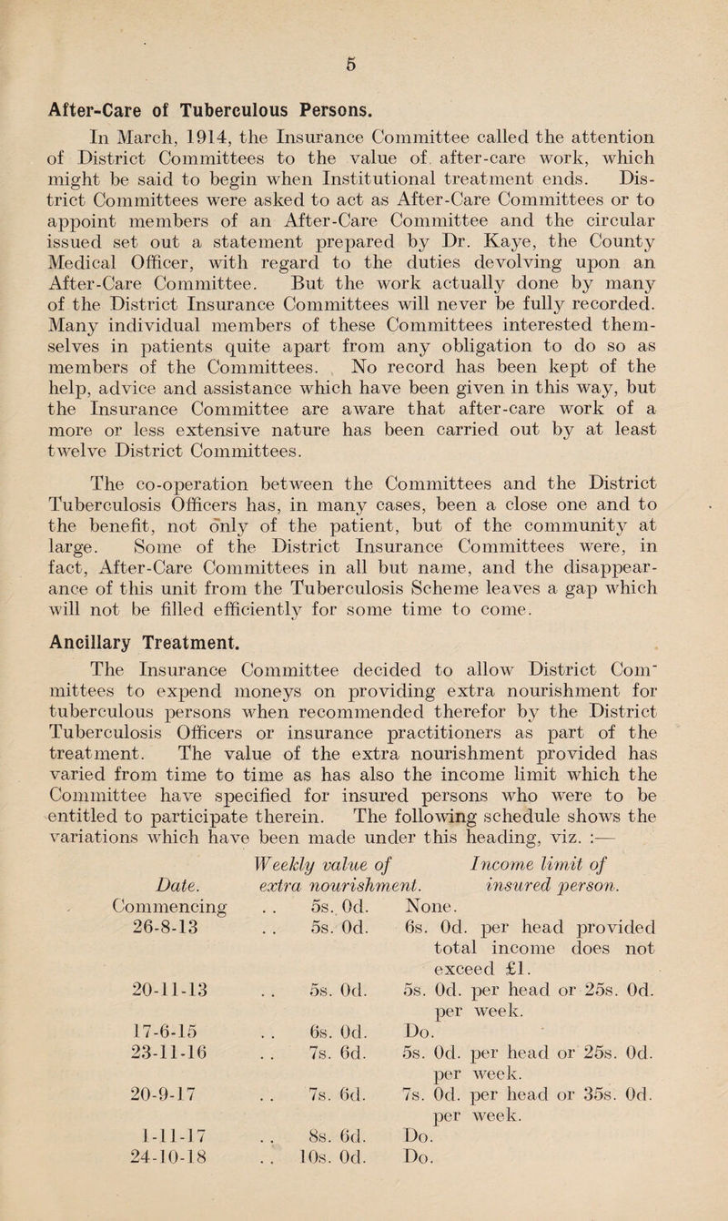 After-Care of Tuberculous Persons. In March, 1914, the Insurance Committee called the attention of District Committees to the value of. after-care work, which might be said to begin when Institutional treatment ends. Dis¬ trict Committees were asked to act as After-Care Committees or to appoint members of an After-Care Committee and the circular issued set out a statement prepared by Dr. Kaye, the County Medical Officer, with regard to the duties devolving upon an After-Care Committee. But the work actually done by many of the District Insurance Committees will never be fully recorded. Many individual members of these Committees interested them¬ selves in patients quite apart from any obligation to do so as members of the Committees. No record has been kept of the help, advice and assistance which have been given in this way, but the Insurance Committee are aware that after-care work of a more or less extensive nature has been carried out by at least twelve District Committees. The co-operation between the Committees and the District Tuberculosis Officers has, in many cases, been a close one and to the benefit, not only of the patient, but of the community at large. Some of the District Insurance Committees were, in fact, After-Care Committees in all but name, and the disappear¬ ance of this unit from the Tuberculosis Scheme leaves a gap which will not be filled efficiently for some time to come. Ancillary Treatment. The Insurance Committee decided to allow District Com mittees to expend moneys on providing extra nourishment for tuberculous persons when recommended therefor by the District Tuberculosis Officers or insurance practitioners as part of the treatment. The value of the extra nourishment provided has varied from time to time as has also the income limit which the Committee have specified for insured persons who were to be entitled to participate therein. The following schedule shows the variations which have been made under this heading, viz. :— Weekly value of Income limit of Date. extra nourishment. insured person. Commencing os. Od. None. 26-8-13 os. Od. 6s. Od. per head provided total income does not exceed £1. 20-11-13 5s. Od. 5s. Od. per head or 25s. Od. per week. 17-6-15 6s. Od. Do. 23-11-16 7s. 6d. 5s. Od. per head or 25s. Od. per week. 20-9-17 7s. 6d. 7s. Od. per head or 35s. Od. per week. 1-11-17 8s. 6d. Do. 24-10-18 10s. Od. Do.