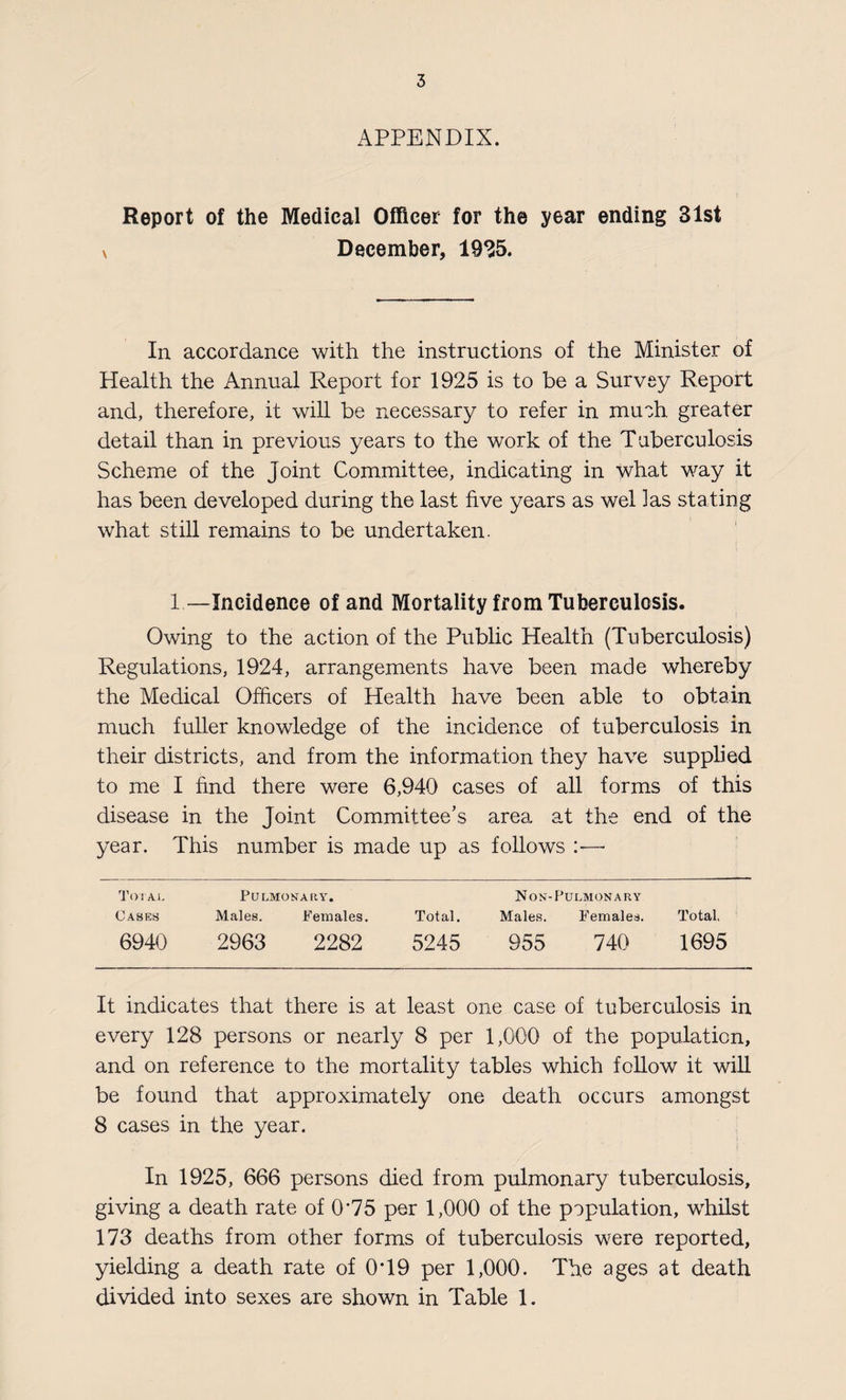 APPENDIX. Report of the Medical Officer for the year ending 31st December, 1935. In accordance with the instructions of the Minister of Health the Annual Report for 1925 is to be a Survey Report and, therefore, it will be necessary to refer in much greater detail than in previous years to the work of the Tuberculosis Scheme of the Joint Committee, indicating in what way it has been developed during the last five years as wel las stating what still remains to be undertaken. 1—Incidence of and Mortality from Tuberculosis. Owing to the action of the Public Health (Tuberculosis) Regulations, 1924, arrangements have been made whereby the Medical Officers of Health have been able to obtain much fuller knowledge of the incidence of tuberculosis in their districts, and from the information they have supplied to me I find there were 6,940 cases of all forms of this disease in the Joint Committee’s area at the end of the year. This number is made up as follows —• Total Pulmonary. Non-Pulmonary Cases Males. Females. Total. Males. Females. Total. 6940 2963 2282 5245 955 740 1695 It indicates that there is at least one case of tuberculosis in every 128 persons or nearly 8 per 1,000 of the population, and on reference to the mortality tables which follow it will be found that approximately one death occurs amongst 8 cases in the year. In 1925, 666 persons died from pulmonary tuberculosis, giving a death rate of 0*75 per 1,000 of the population, whilst 173 deaths from other forms of tuberculosis were reported, yielding a death rate of 0T9 per 1,000. The ages at death divided into sexes are shown in Table 1.