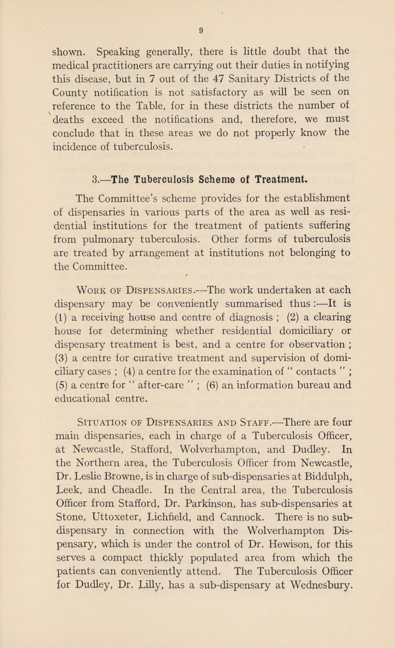 shown. Speaking generally, there is little doubt that the medical practitioners are carrying out their duties in notifying this disease, but in 7 out of the 47 Sanitary Districts of the County notification is not satisfactory as will be seen on reference to the Table, for in these districts the number of deaths exceed the notifications and, therefore, we must conclude that in these areas we do not properly know the incidence of tuberculosis. 3.—The Tuberculosis Scheme of Treatment. The Committee’s scheme provides for the establishment of dispensaries in various parts of the area as well as resi¬ dential institutions for the treatment of patients suffering from pulmonary tuberculosis. Other forms of tuberculosis are treated by arrangement at institutions not belonging to the Committee. 0 Work of Dispensaries.—The work undertaken at each dispensary may be conveniently summarised thus :—It is (1) a receiving house and centre of diagnosis ; (2) a clearing house for determining whether residential domiciliary or dispensary treatment is best, and a centre for observation ; (3) a centre for curative treatment and supervision of domi¬ ciliary cases ; (4) a centre for the examination of “ contacts ” ; (5) a centre for “ after-care ” ; (6) an information bureau and educational centre. Situation of Dispensaries and Staff.—There are four main dispensaries, each in charge of a Tuberculosis Officer, at Newcastle, Stafford, Wolverhampton, and Dudley. In the Northern area, the Tuberculosis Officer from Newcastle, Dr. Leslie Browne, is in charge of sub-dispensaries at Biddulph, Leek, and Cheadle. In the Central area, the Tuberculosis Officer from Stafford, Dr. Parkinson, has sub-dispensaries at Stone, Uttoxeter, Lichfield, and Cannock. There is no sub¬ dispensary in connection with the Wolverhampton Dis¬ pensary, which is under the control of Dr. Hewison, for this serves a compact thickly populated area from which the patients can conveniently attend. The Tuberculosis Officer for Dudley, Dr. Lilly, has a sub-dispensary at Wednesbury.