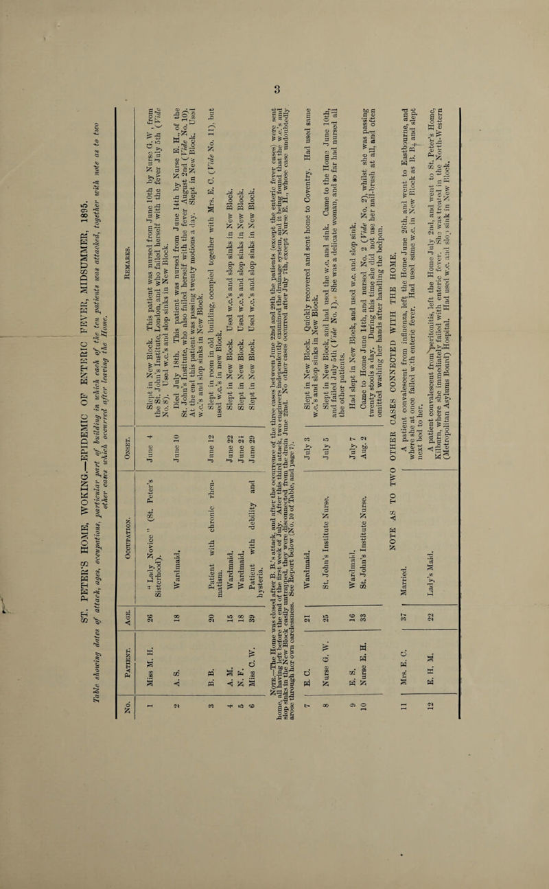 3 w i W * Eh K W HH M PM o 3 8 £ ti_i ^ > 43 ^ p • jo * c w 3 ^ o 42 tl_l X 0) P rM o -3 rH 3* O rn O rr— 2 &amp; d —1 o o a 3 ^ <D • —- 43 o' CD P CO O o rfc j W »o . o 02 ' > £ x 5 fc*1 d P O o d p bD P^ ^3 d <d ^ 02 ^ S-, as £ 5 <8 ^ « S' o d d o £ (D o o 3 CO a <D 43 •p <D bo 3 44 44 44 o o o o o o r—I •—< *—I pq pq pq * £ 02 02 02 £ £ £ .8 fl .8 GO CO CO 44 44 44 d d d Pm P, Pm O cS *d >>0 fl P a a P rd O d X P S3 d p d p 8.3 O V. P - CO 19.2 Ah -§ d d £ 19 J Ah ® >: m rM X 0 GO O 10 GO 05 <M <M rH f-H CO p S cc 3 a' 3 ◄ 3 M CO 10 £ d HH id. co p aT a p d d w Ph -4-> a CD > O O 5 <D s O 43 -P> d CD CO T3 d d 43 PS M-> d o _ r—M ' ’4 D <D co <3 p, d d 4 « 8 ^ s o ^ K « 02p 43 0Q o g d O d d bo d d <d .—< +-> C0 tM co o d Pm — CO d d d ^pq •D d ■Sis ® xi P- t/: x S c/: o fe o P Oi ci . c3 «. 02 PM O d d d p. D 43 <D . 2 d 3 d 4-s Pm O T3 a £ rQ o3 s » 2 02 ■“ 3^o «i?I lx &amp;® “331® fl«9 , ^'d 3 co 55 d >» ro 3 SsS u 02 2 35 *x § ® C3 -p w D ;S o)Xo2 02 g § § g Hr* 2^2 02 oiW a 2a3£? SglOJ^ l|3x °1*9 oT * 02 ga! 2-2 2 43 i d a d N d X o d) GQ O GC <M »o <M 0 rH > d D 0 CO p 0Q d . 3 3 H W «D CO p d 05 O a TJ -g d ^ •h GO D £ 1 »3 d O -p__ 53 co d rn W W CO C d -P o d o d rp 'X ^ rM (D 5^ (M b2 02 £ 8 « -I (D co SrM dT d a a 3 to Ph « L>- OQ 3- *p 4 O) ^ P — flj J .a J o4d C ^ r2 P _ --j 33 ^ ?a» r-j p C d p A r d #— c ^ (M 0) r- X O ^- X lo ^ d o p d 1-1 ^ tc V, g p <M (M o 3 tn H 02 i ® 05