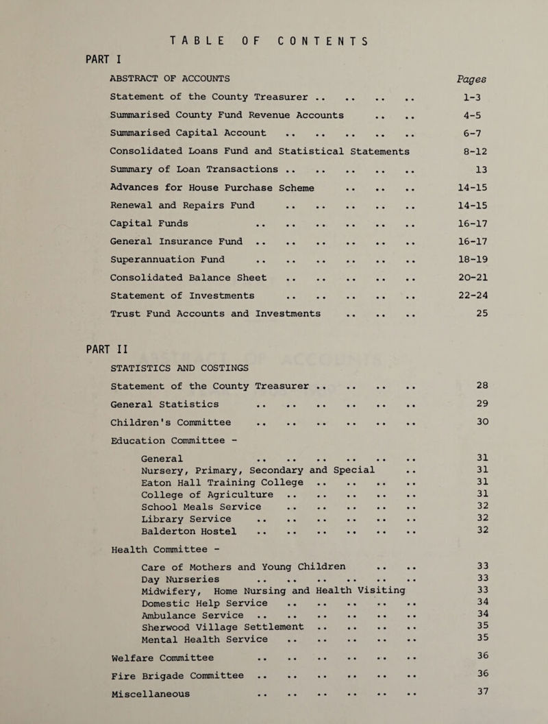 TABLE OF CONTENTS PART I abstract of accounts Pages Statement of the County Treasurer . 1-3 Summarised County Fund Revenue Accounts .. .. 4-5 Summarised Capital Account . 6-7 Consolidated Loans Fund and Statistical Statements 8-12 Summary of Loan Transactions. 13 Advances for House Purchase Scheme 14-15 Renewal and Repairs Fund . 14-15 Capital Funds 16-17 General Insurance Fund . 16-17 Superannuation Fund 18-19 Consolidated Balance Sheet . 20-21 Statement of Investments 22-24 Trust Fund Accounts and Investments . 25 PART II STATISTICS AND COSTINGS Statement of the County Treasurer . 28 General Statistics 29 Children's Committee . 30 Education Committee - General 31 Nursery, Primary, Secondary and Special .. 31 Eaton Hall Training College. 31 College of Agriculture . 31 School Meals Service . 32 Library Service . 32 Balderton Hostel . 32 Health Committee - Care of Mothers and Young Children .... 33 Day Nurseries 33 Midwifery, Home Nursing and Health Visiting 33 Domestic Help Service . 34 Ambulance Service . 34 Sherwood Village Settlement .. .. .. .. 35 Mental Health Service . 35 Welfare Committee 36 Fire Brigade Committee . 36 Miscellaneous 37