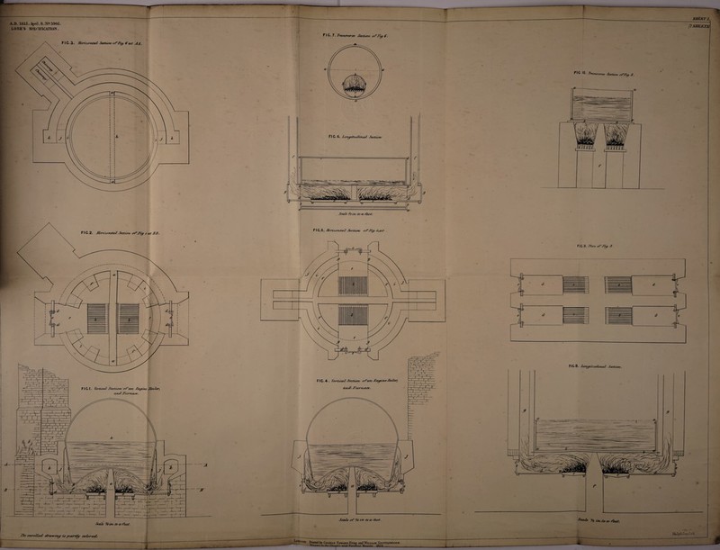 _ I— AJ). 1815. Jjnsl. 8 .1*9 3905. LOSH'S S11<'IFICAT10_N . Section/ ofFu/ 6 as, A A. FIC. 2. -Horizontal Section/ of ’JFi// 4 at £B. Scale -fatin/.toa,foal. The enrolled/ drvacini/ fsyoocrtiy colored. FIC. 7. Traserveree Section of Fu/ />'. FI C. 6. Low/tiuctinal Section/ Scale fa tie to a fbob. F 1C.5. Ebriaontal Section/ ofJh///l,aS- n G^= P .—^ ( m j Ml e XP's^ISlviv' ^ Sealc of fa in, to a, /hot. .. . - losuos: l*rinted by Gkorgk Kdwakd Eyre and William Spottiswoodk frintorc la ltmOiumn'c mogt EvrpIlpnl Mmoelv ._ T FIC 10. Thasifyenre Section,offig. S. r~XL~ FIC-9. l*1<rn of-Zfap. S. FIC.8. Jj(77t/jif/ufaix{Z SflCtlor/y. SHEETL (‘ISUK El'S) Scale yz ao./o a, fool/. Ma.%& Sans Libh.