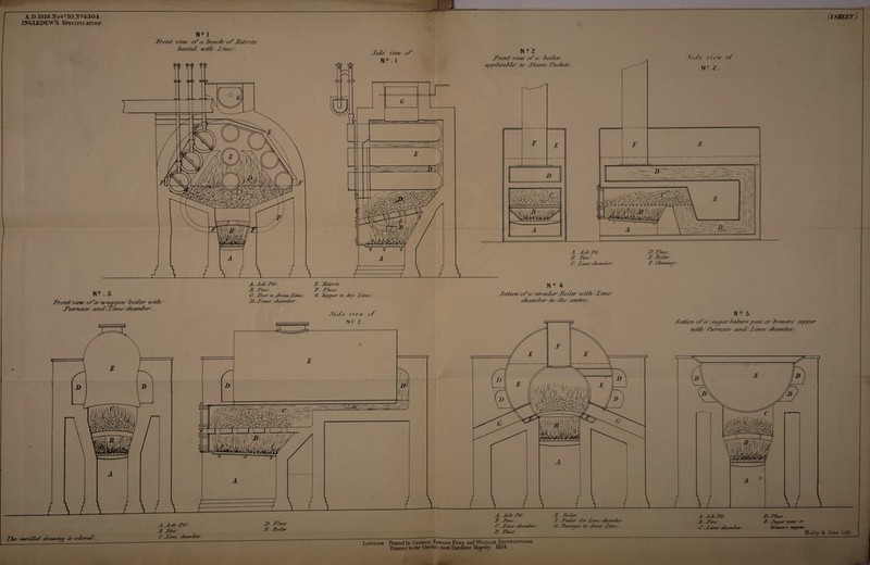 A.D.1818.Fo^n0,]NT?43O4. INGLEDEW'S Specification. N? 1 front view ofalenchof fetortif heated/ ~i vdht fimel. it it Sicfd view cf N° . 1 1XA N? . 3 fronttview of atwaqaon/loiler wide famove ocnd/fimei chamber. A. Ash/Fitt. F. Fire/. Q. JJoor tv drawJ/irm/. JJ. Zimv' diamher. F. Jtetvrts. F. Fir/es . G. hopper’ to dry firm/. Side- lieu of N *> 3 . I\/\ MM The/ enrolled drawing If colored'. A .Ash/Fit/. f .Fire O' Firm diamher. JJ, Flues. F. . Bo iler. (l. sheet) N ? 2 front view of a' loiter applicad/ltf tv S'leorm favhetf. • ?idie vi e w of N° I) mm.m A A. Ash Jit!. JJ Fire/. O Zme/ diamher. N 0 4 Sectwrdoff tdrodorJfoiler with fimo chamfer in/thf centreJ. JJ. Flues. F.JJoiler . F. Chhmnetr N ? 5 Section, of 'at suaar lakers pan or lravers copper with fumovo and/ Lime/ chamber. I u 11 .A . Ash/Jit F. Fire/. (t ..Zirric ohvtrnher. F JFluvs. F. JJciZcr. F. Feeder for dime ct/aother. G. .Passages to draw Fimet A .Ash/Jit: F .Fire'. 0 ,_Z irne/ da other. ZJ.Fhues . F. Stupor pan/ or brewers copper. MaTby &. Sons Iith. Pouters to the Queen's most Excellent Majesty. 1&5t.