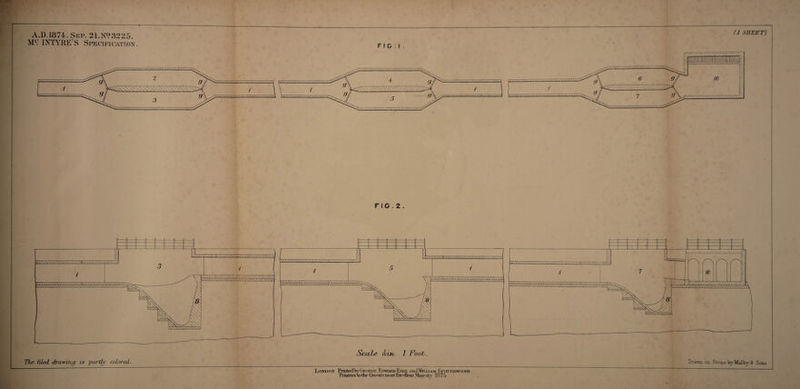 A.D.1874. Sep. 21/N93225. M9 INTYRE1 S Specification (1 SHEET) FIG.2. Scale wub 1 Foot. The \filed, drawing is parity colored. Drawi on Stone PyMalby & Sons Loudon PriniedW George Edward Eare inul\Vrr.T/i\M Spottiswoode