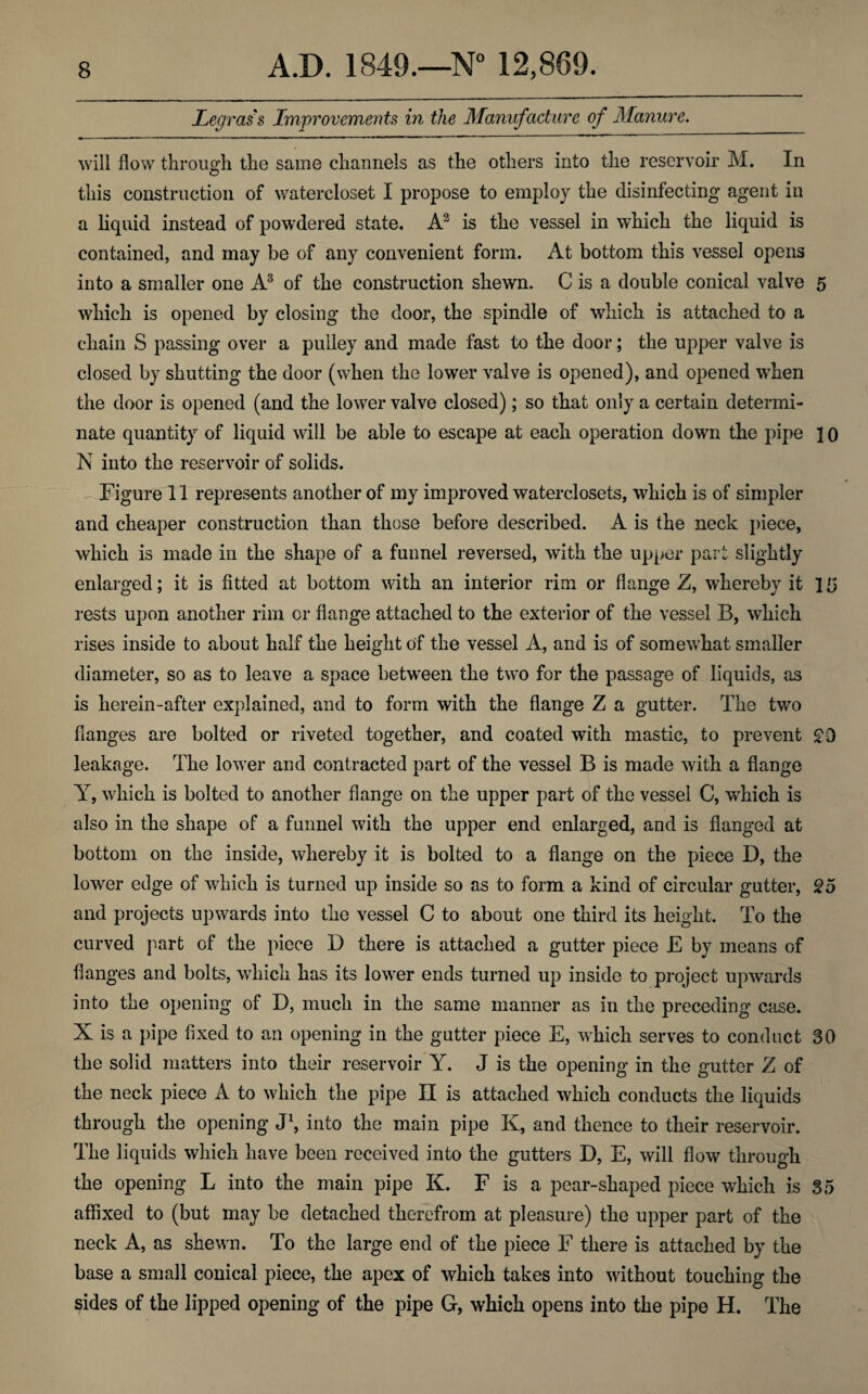 legras's Improvements in the Manufacture of Manure. will flow through the same channels as the others into the reservoir M. In this construction of watercloset I propose to employ the disinfecting agent in a liquid instead of powdered state. A2 is the vessel in which the liquid is contained, and may be of any convenient form. At bottom this vessel opens into a smaller one A3 of the construction shewn. C is a double conical valve 5 which is opened by closing the door, the spindle of which is attached to a chain S passing over a pulley and made fast to the door; the upper valve is closed by shutting the door (when the lower valve is opened), and opened when the door is opened (and the lower valve closed); so that only a certain determi¬ nate quantity of liquid will be able to escape at each operation down the pipe 10 N into the reservoir of solids. Figure 11 represents another of my improved waterclosets, which is of simpler and cheaper construction than those before described. A is the neck piece, which is made in the shape of a funnel reversed, with the upper part slightly enlarged; it is fitted at bottom with an interior rim or flange Z, whereby it 15 rests upon another rim or flange attached to the exterior of the vessel B, which rises inside to about half the height of the vessel A, and is of somewhat smaller diameter, so as to leave a space between the two for the passage of liquids, as is herein-after explained, and to form with the flange Z a gutter. The two flanges are bolted or riveted together, and coated with mastic, to prevent £0 leakage. The lower and contracted part of the vessel B is made with a flange Y, which is bolted to another flange on the upper part of the vessel C, which is also in the shape of a funnel with the upper end enlarged, and is flanged at bottom on the inside, whereby it is bolted to a flange on the piece D, the lower edge of wdiich is turned up inside so as to form a kind of circular gutter, £5 and projects upwards into the vessel C to about one third its height. To the curved part of the piece D there is attached a gutter piece E by means of flanges and bolts, which has its lower ends turned up inside to project upwards into the opening of D, much in the same manner as in the preceding case. X is a pipe fixed to an opening in the gutter piece E, which serves to conduct 30 the solid matters into their reservoir Y. J is the opening in the gutter Z of the neck piece A to which the pipe II is attached which conducts the liquids through the opening J1, into the main pipe K, and thence to their reservoir. The liquids which have been received into the gutters D, E, will flow through the opening L into the main pipe K. F is a pear-shaped piece which is 35 affixed to (but may be detached therefrom at pleasure) the upper part of the neck A, as shewn. To the large end of the piece F there is attached by the base a small conical piece, the apex of which takes into without touching the sides of the lipped opening of the pipe G, which opens into the pipe H. The