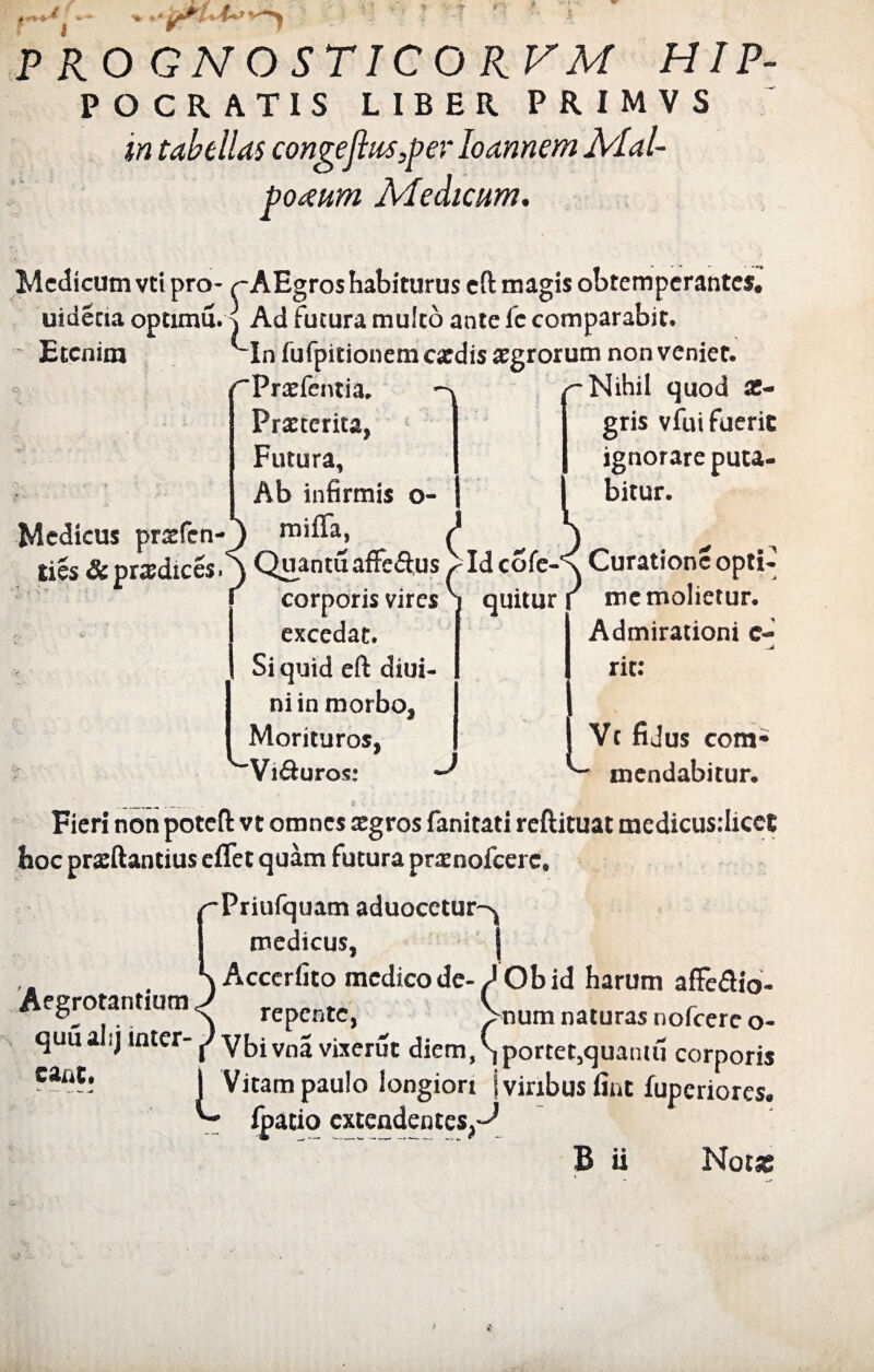 PROGNOSTICORUM HIP- POCRATIS LIBER PRIMVS in tabellas congeftus,per loannem JVIal- pomm Medicum. Medicum vti pro- r-AEgros habiturus cft magis obtemperantes, uidecia optimu. \ Ad futura multo ante fe comparabit. Etenim ''In fufpitionem caedis aegrorum non veniet. Praefcntia. rNihil quod se- gris vfui fuerit ignorare puta» bitur. Praeterita, Futura, Ab infirmis o- | Medicus praefen-^) ^tnifla, ^ (* ties & praedices, j QuantuafFe&us Mdcofe-S Curationeopti» I trifer V t-ni* r fTi#» mnlipfI1IV f corporis vires excedat. Si quid eft diui- 1 ni in morbo, I Morituros, Vi&uros: quitur mc molietur. Admirationi c- .-j rit: I Vc fidus com- ^ mendabitur. _ . s . Fieri non poteft vt omnes aegros fanitati reftituat mcdicusdicet hoc praeftantius eflet quam futura prxnofcerc, Priufquam aduocctur-^ medicus, j . Accerfito medico de-/Ob id harum affe£Ho- Aegrotantium, repente, >num naturas nofcere o- quualij inter- p Vbi vna vixerut diem, \ portet,quanti! corporis eant. j Vitam paulo longiori | viribus liat fuperiores. /patio extendentes^ B U Notae