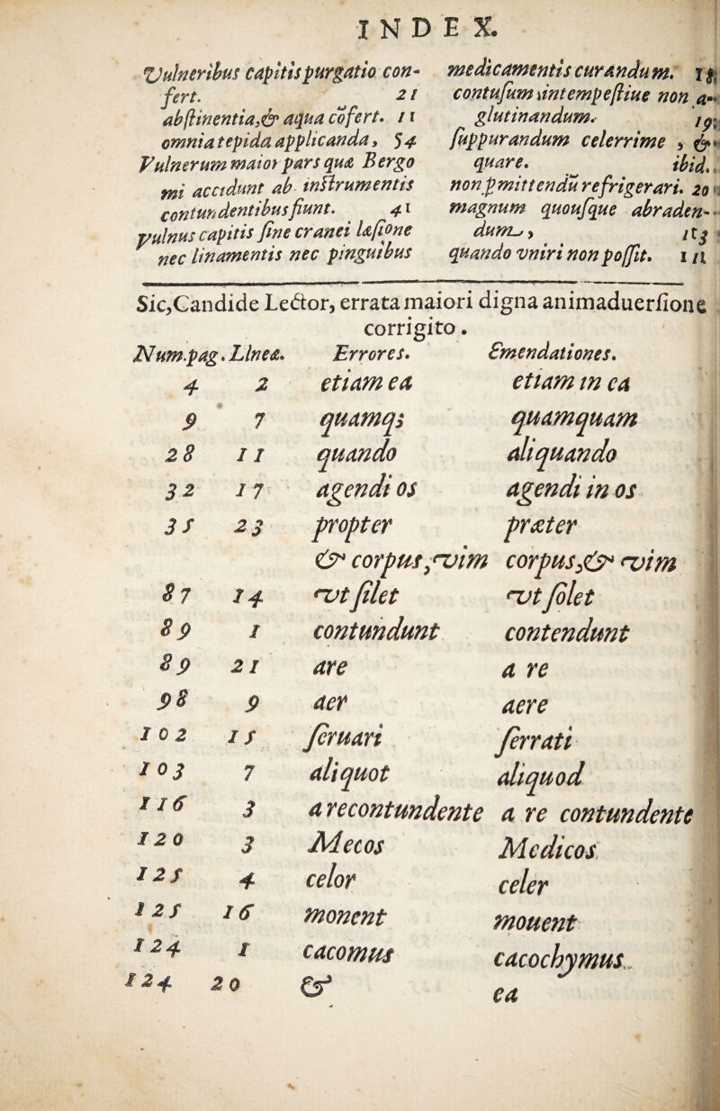 INDE %. Vulneribus capitis purgatio con~ fert. ^ ^ 21 ab (linentia,& aqua cofert. / r omnia tepida applicanda, ^4 Fulnerummaiof pars qua Bergo mi accidunt ab wflmmentis contundentibusfiunt• 4.1 yulnus capitis fine cranei Ufione nec linamentis nec pinguibus medicamentis curandu m. i & contufium dntempefiiue non 4« glutinandum.■ /p; fuppurandum celerrime 3 quare. ^ . ibid.. non fmitt en dure frigerari. 20 magnum quoufque abraden du??2-s > quando vniri nonpoffit. 1 /i Sic>Candide Leftor, errata maiori digna animaduerfione Num.pag. Linea. corrigito. Errores. / Emendationes. 4 2 etiam ea etiam in ea 9 7 quamqs quamquam 28 11 quando aliquando 32 l 7 agendi os agendi in os 3 s 2 3 propter prater 87 74 & corpus tHjim HJtplet corpus & <uim HJtfilet 89 I contundunt contendunt 89 21 are a re 98 9 aer aere 10 2 1S pruari ferrati 1 03 7 aliquot aliquod 116 3 a re contundent e a re contundente 120 3 Me cos Medicos 12f 4 celor celer 123 16 monent mouent J I24 I cacomus cacochymus 124 2 0 & ea