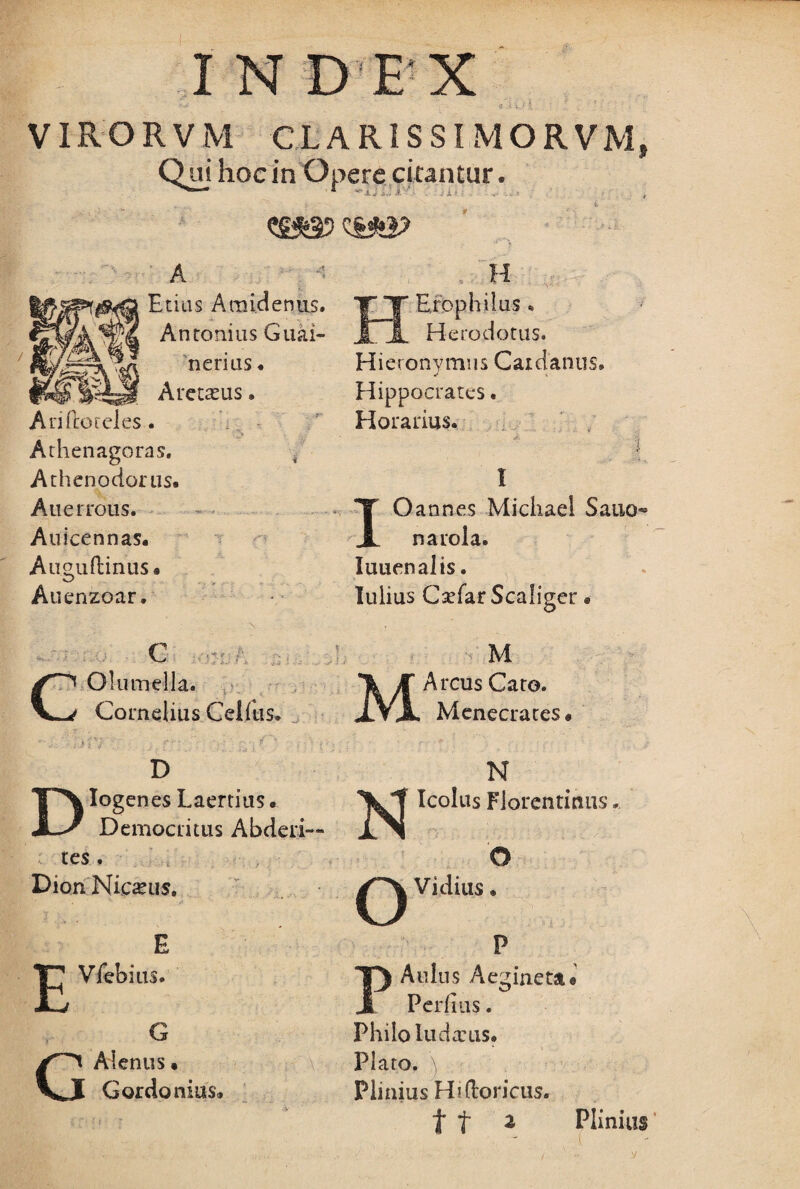 * j L / l ■ : ■ ? • . CLARISSIMORVM Qui hoc in Opere citantur. ' * ~ij .. . ■! i’ ■ VIRORVM A Etius Amidemis. Antonius Guai- nerius« Aret^us • Ariftotcles. Athenagoras. Athenodorus. Auerrous. Auicennas. Auguftinus. Auenzoar. Erophilus • Herodotus. Hieronymus Caidanus. .* > Hippocrates. Horarius. 1 I Oannes Michael Sano- narola. Iuuenalis. Iuiius Csefar Scaligcr • CQlumella. Cornelius Ceiftis* M Arcus Cato. Menecrates D Diogenes Laertius. Democritus Abderi¬ tes . Dion Nictus. E E Vfebius. G G Alenus• Gordonius^ N Icolus Florentinus f. O Vi dius. P P Aulus Aegineta* Pedius. Philo ludtcus. Piaro, k Plinius Hiftoricus. t t 2 Plinius