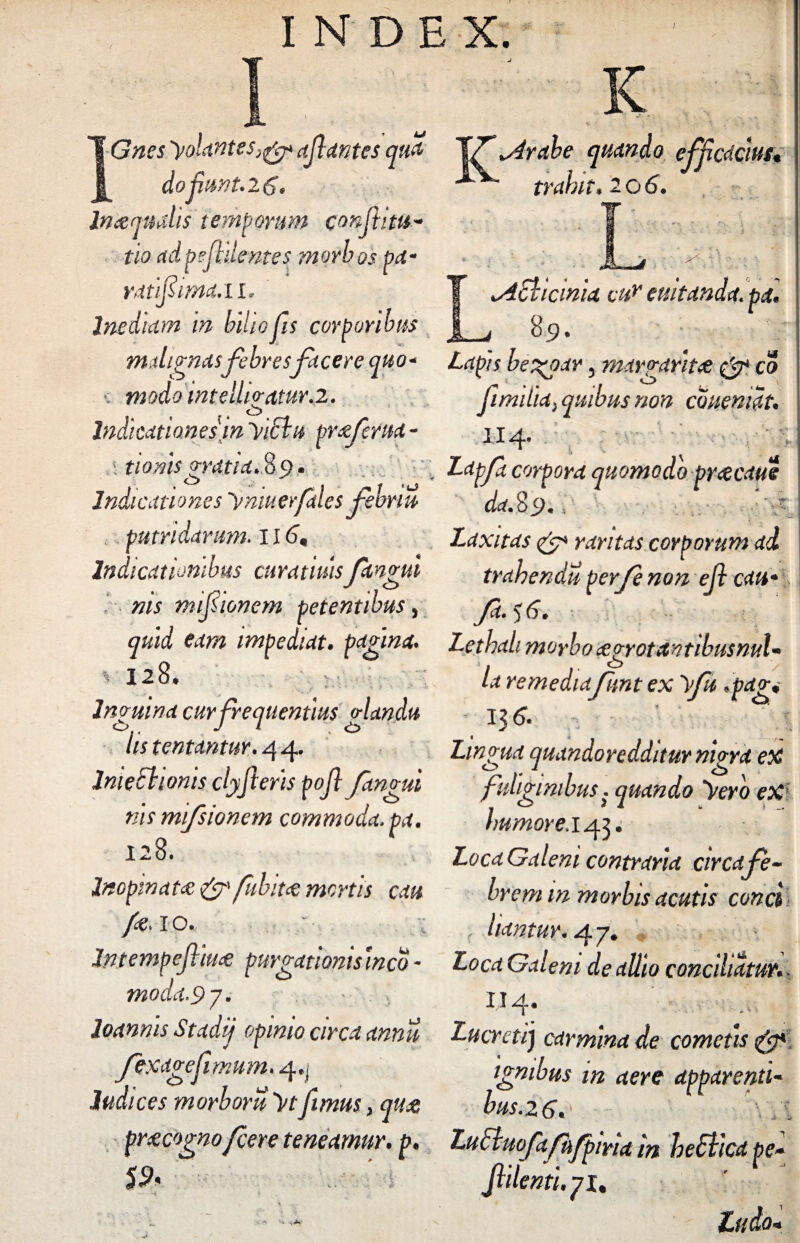 GnesyoUnteSjgp afiantes qua _ do fiunt. 26. Inaequalis temporum confiim- tio ad pe fidentes morbos pdm vdtifinnct.il* Inediam m bihofis corporibus mdgnasfebres facere quo- •: modointelhgatur.2. Indicationes in Yi6lu przferua - i tionis gratia. 89« Indic an 0 nes mm erfaies fiebrt u putridarum. 116. Indicationibus curatiuisJangui nis mifiionem petentibus, quid eam impediat. pagina. % 128. Inguina curfirequentius glctndu Intentantur. 4 4. ImeElionis clyjleris pojl fangtii nis mifsionem commoda, pa. 128. Inopinata & fubitG mortis cau 1 o. Intempefihue purgatiomsinco- modd.97• loanms Stadij opimo circa annn fexdgefiimum. 4.J Judices morboru pnecogno fcere teneamur. p* 17 ^rabe quando efificdmu trahit. 20 6. lAclicinia cur euitanda. pal 89. be^oar 5 margarita & co fiirmha) quibus non couemau / V' '-' V < ■ *• ^ -tJ corpora quomodo preecaue dd.89., Laxitas g<p rdntds corporum di trahendu perfe non ejl cdU' Jd. 56. Lethdh morbo cegrotetntibusnul- Id remediafnnt ex yjtt <pag, 1$6. Lingua quandoredditur nigra eX fuliginibus. quando yero ex humore.iAg. Locd Gdleni contraria circafe¬ brem in morbis acutis conci ( liantur. 4 7. Loca Galeni de allio conciliatur., 114* Lucretij carmina de cometis <&* ignibus in aere apparenti- bus.26. - Y' LuBuofdfbfpma in heSlica pe- nU 71* ' ^ Ludo*