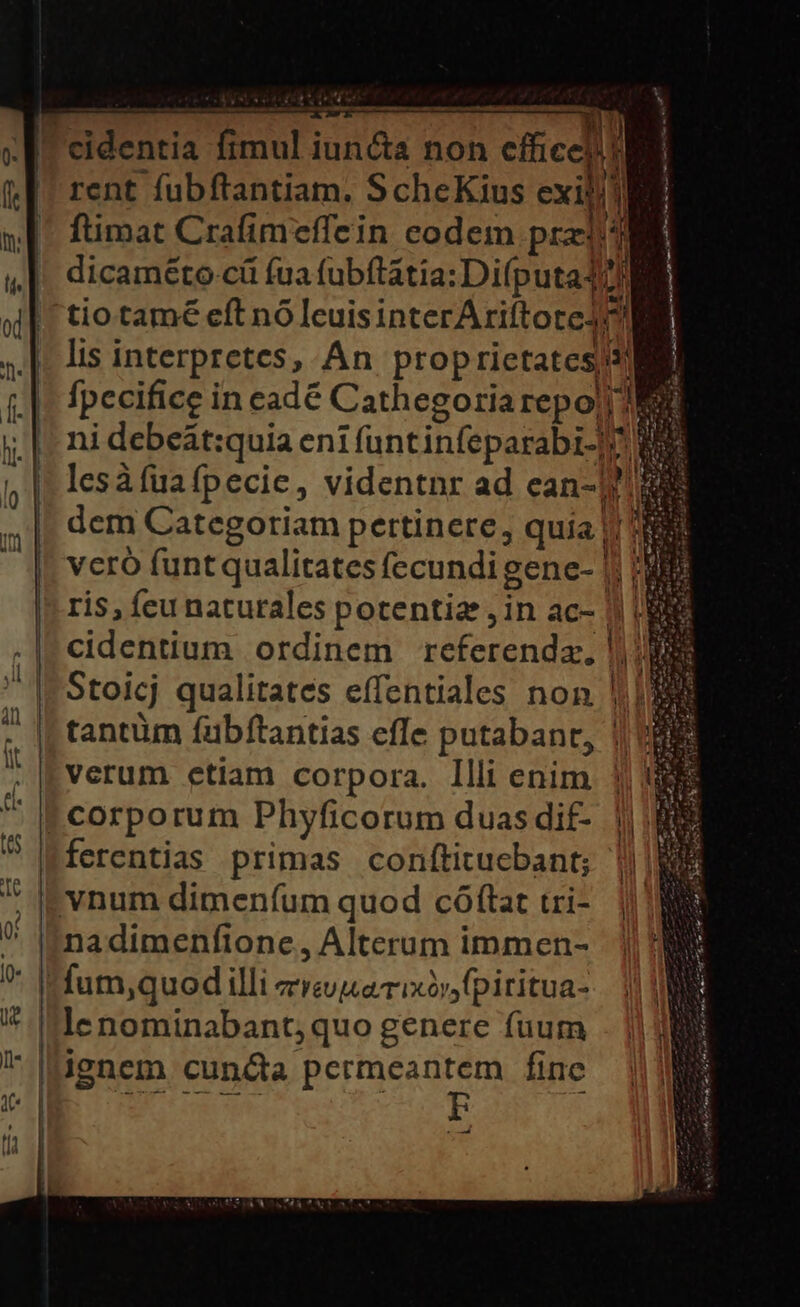 dre EG * cidentia fimul iunc&amp;a non effice] i rent fubftantiam. ScheKius exiit ftimat Crafimeffein codem prz] dicaméto cá fua fubfttia: Difputaj)  d 1 j| | il; | tio tamé eft nó cuis interAriftoredn ,.]- lis interpretes, Án proprietates) |' fpecifice in eadé Cathegoriarepol ;. |- ni debeat:quia enifuntinfeparabi-h? | lesáfuafpecie, videntnr ad can-]? | dem Categoriam pertinere, quia || |. Veró funtqualitates fecundi gene- |; ris, feu naturales potentia; in ac- ||| |  ( cidentium ordinem referendz, || Stoicj qualitates effentiales non ! tantüm fübítantias effe putabant, | verum etiam corpora. Illi enim | ! corporum Phyficorum duasdif- ||| ferentias primas conftitucbant; ||| 'vnum dimenfum quod cóftat tri- nadimenfione, Alterum immen- fum,quod illi ere rixifpiritua- 1| ME lenominabant,quo genere fuum . || BE. ignem cun&amp;ta permeantem finc || 4| HeicEn r (là