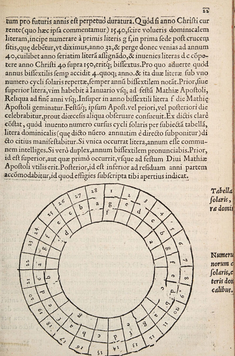 tum pro futuris annis eft perpetud duratura.Qtj6d fi anno Chrifti cur rcnteCquo hsecipfa commentamur) i54o,fcire volueris domimcaiem literam,incipe numerare a primis literis g f,in prima fede poft crucem fitis,qu<£ debetur,vt diximus,anno 32,& perge donec venias ad annum 40,cuilibet anno feriatim litera aflignado,& inuenies literas d c cope- tere anno Chrifti 4ofuprai50,eritq; biflfextus.Pro quo aduerte quod annus biflextilis femg accidit 4-quoq; anno.& ita duae literae fub vno numero cycli folaris repert2e,femper annu biflfextilem notat.Prior,fine fuperior litera,vim habebit a Januario v% ad feftu Mathiae Apoftoli, Reliqua ad fine anni vfq; Jnfuper in anno biilextili litera f die Mathi$ Apoftoli geminatur,Feftuq; ipfum ApofLvel priori,vel pofteriori die celebrabitur,prout dioecefis aliqua obferuare confueuit.Ex didis clare coftat, quod inuento numero curfiis cycli folaris per fubieda tabella, litera dominicalis(qu$ dido nuero annuatim ediredo fubponitur)di do citius manifeftabitur.Si vnica occurrat litera,annum effe commu¬ nem intelliges.Si vero duplex,annum biflextilem pronunciabis.Prior, id eft fuperior,aut quas primo occurrit,vfque ad feftum Diui Mathise Apoftoli vtiliserit.Pofterior,id eft inferior ad refiduam anni partem accbmodabitur,id quod effigies fubicripta tibi apertius indicat* Tabella folaris, j domii N umeru norunt c f olaris,c Uris ioi calibus, .-i