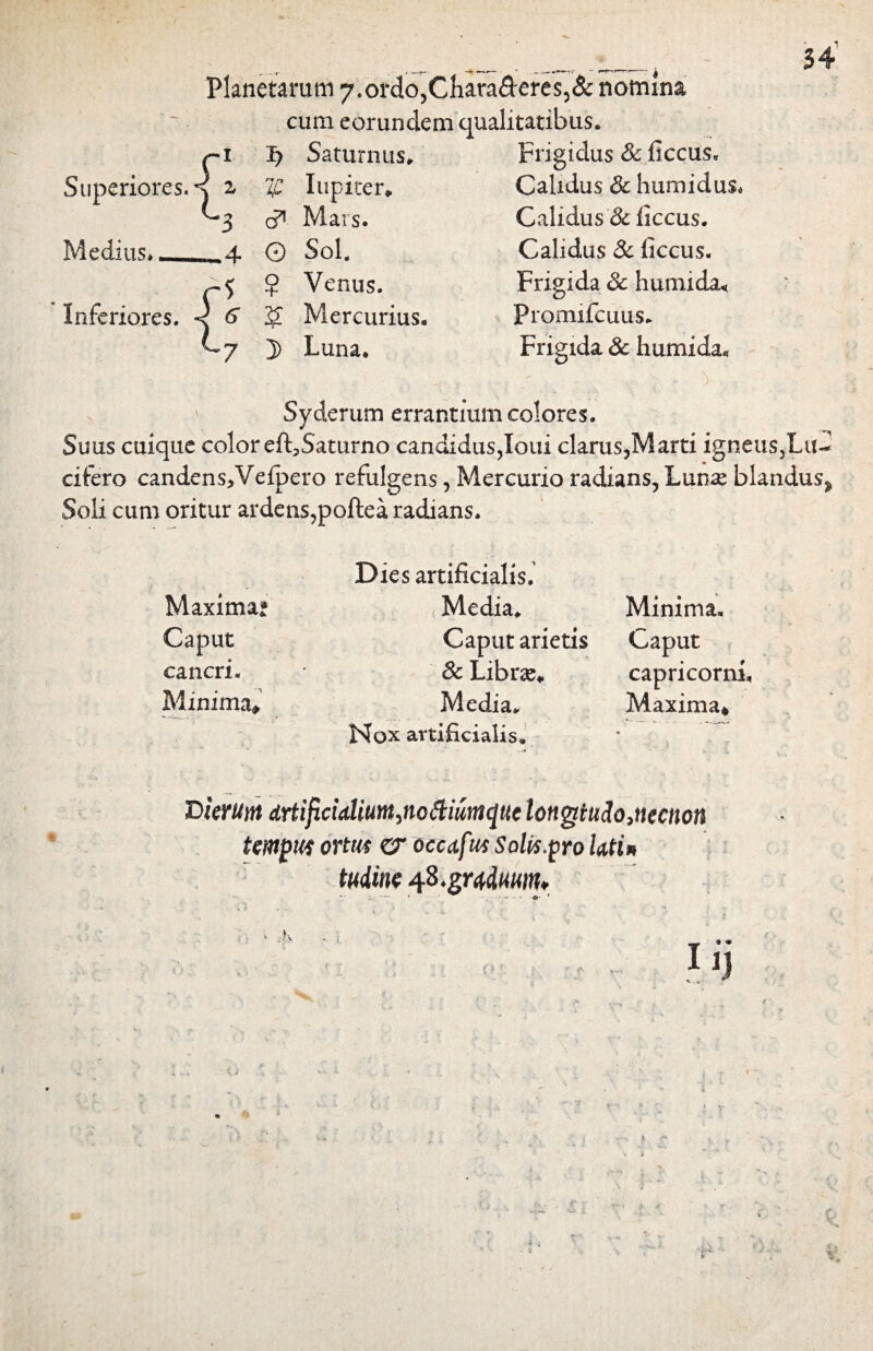 Planetarum 7*ordo,Cliaraderes?& nomina cum eorundem qualitatibus. Frigidus Sc ficcus. Calidus Sc humiduSd Calidus Sc ficcus. Calidus Sc ficcus. Frigida Sc humida« Fromifcuus. Frigida Sc humi da» , >. , - - ' i ^ V Syderum errantium colores. Suus cuique color eft3Saturno candidus,Ioui clarus,Marti igneus, cifero candens,Vefpero refulgens, Mercurio radians, Luna: blandus^ Soli cum oritur ardens,poftea radians. /~i I) Saturnus. Superiores.*j a ip. lupirer. c?3 Mars. Medius*__4 0 Sol. $ Venus. Inferiores. < 6“ <£ Mercurius. C7 J) Luna. Maxima* Caput cancri. Minima* Dies artificialis. Media. Caput arietis Sc Librx* Media. Nox artificialis. Minima. Caput capricorni Maxima* Dierum ctrtijicidlium^noSUm^Hc longtudo,necnon tempus ortm er 0ccafus Solitaro Uti* tudine 48 .gradum* * ' —.. *