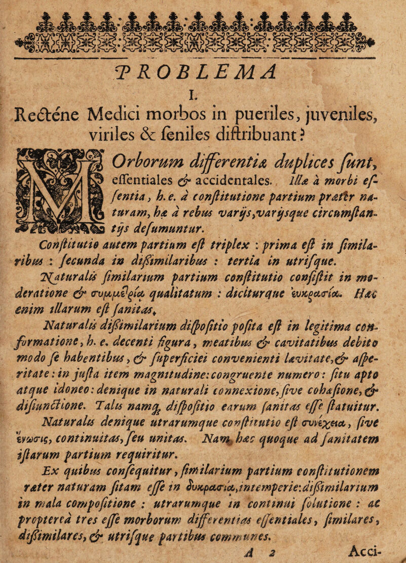 TROBLEMA i. Redtene Medici morbos in pueriles, juveniles, viriles &c feniles diftribuant ? Orborum differentia duplices Junt, eflentiales & accidentales. llU a morbi efi fentia, h.e. a conjiitutione partium prattr na¬ turam, ha a rebus varijsyvariqsque eircnmftan« tijs defumuntur. Confiitutio autem partium efl triplex : prima e fi in fimi la¬ ribus : fecunda in dtfiimilaribus : tertia in utrifque. 2Suturalis fimilanum partium confiitutio confiftit in mo¬ deratione & crvpL/uL^iq qualitatum : diciturcfne wKgcurfa* Hac enim illarum efl Janitos «, Naturalis difiimilarium diffofitio pofita efl in legitima con¬ formatione, h. e. decenti figura, meatibus & cavitatibus debito modo fi habentibus, & fuperficiei convenienti Uvitate,& afpe- ritate: in jufia item magnitudine: congruente numero: fitu apto atque idoneo:denique in naturali ionnexionefive cohafione,& dtfiunchone. Talis namqi diffofitio earum fanitas tffe flatuitur. Naturalis denique utrarumque confiitutio efi ovi/i%act, five tvctxris, continuitas, feu unitos. Nam^hoc quoque ad funitatem ifiarum partium requiritur. Ex quibus confequitur, fimi larium partium eonftitutionem roter naturam fetam ejfe in SvKpoLrfop,intemperie\difiimilanum in mala compofitione ; utrarumque tn continui folutione : ac proptered tres effe morborum differentias ejfintiales, fimiUres, difiimilares, & utrifque partibus communes. A 2 Acci-