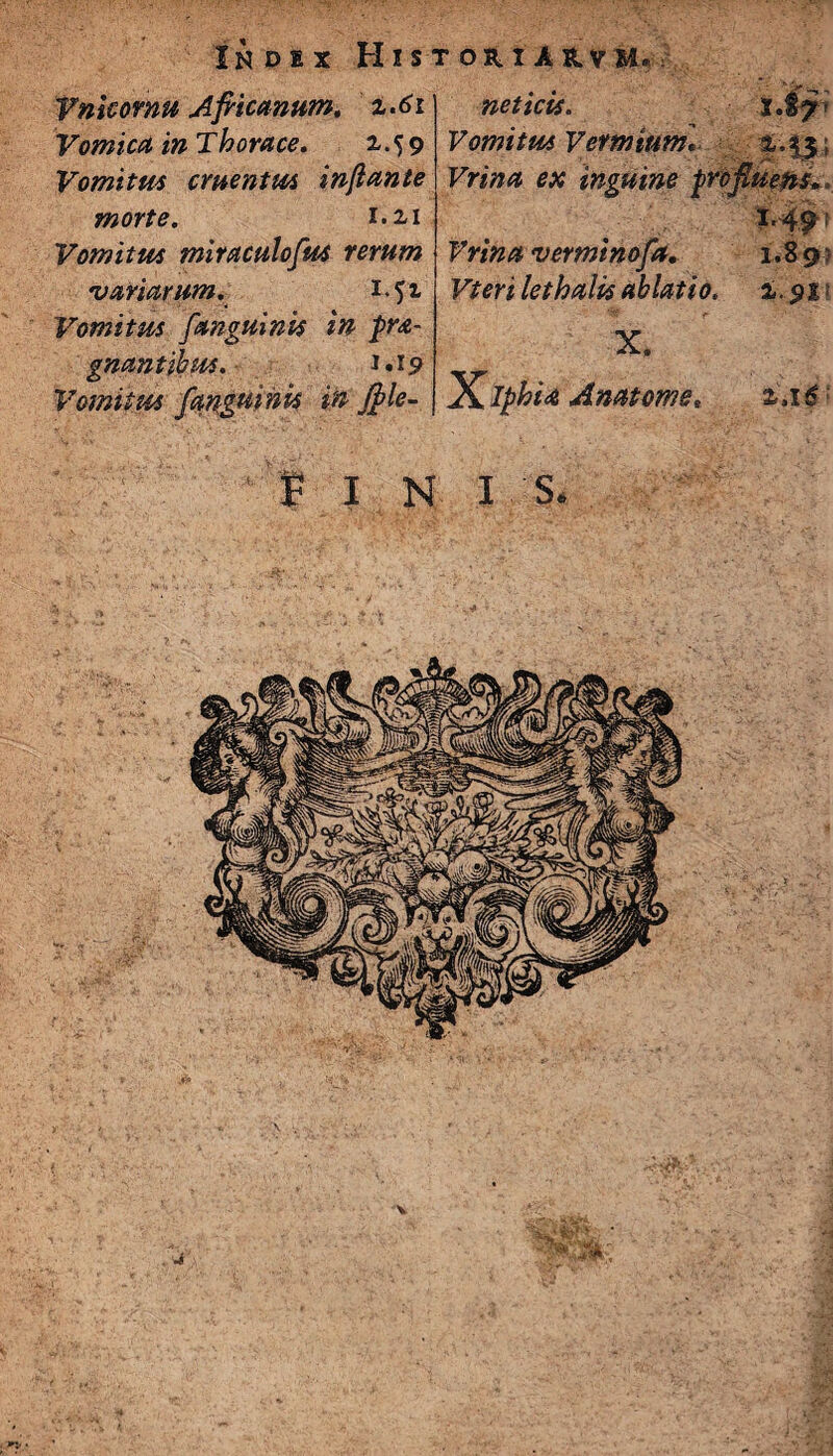 Vnicomu Africanum, 1,61 Vomica in Thoraee, 2,. 5 9 Vomitm eruent tu inflante morte. 1.2,1 Vomitus miraculo/m rerum 'variarum. 1.51 Vomitm /anguinis in pr&- gnantihm. 1.19 Vomitm /anguinis in Jple- Fini s. nettets. ■X.S7-' Vomitm Vermium, Vrina ex inguine profluens* T A /v > Vrina vermino/a. 1.89: Vteri lethalis ablatio. X. H^Iphu Anatoms,