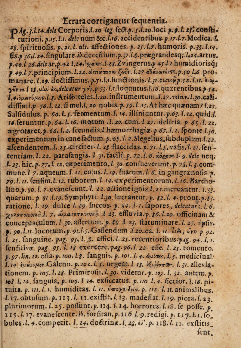 Errata corrigantur fequentia* . ? ipAg.jXttMU Corporis.1.20 leg fe3p. yd.20.loci y. 9.I tf* confti- * tutioni. p.iyli. dele num accidentibus.y77./.7.Medica. /. 2$. fpirituofis. piZi.l- ulu aftz&ianes. p.zy.Lr.humoxis.p.tf. l.Wi fis.p ^d.24.fingulare.^.deceniLim.f^7./«<?.pr8egrandesqto./,24.artus. p.4o.l 2<$.deleav,p.4i l;24£%jh*fX2$tZv\ngervi&p 4^7./.hunaidiorisq f 4p./-7.principium. I.22. dme&Tvnov frtk, L27.dBiv.tkAvn.p.yol6 pro- manare. /.27. dodtiffimus. ■fsyili.iiin&ix)ni$SL2i.qvaK$.p;y2, i.n, m?- y^viu l ig.^Luj ^deleatur ytp.p.yj.t.i.lQquutm.l.itf.qiizrentxbm.p.y*. it4.oy.avv^Xs.^Ariftotelei/ao.inftrumentum J.iy.ruuvvd.^o.caM^ dlfTmi.p yd.l. u. fi meli 20 nobis,y. tp./ r/.At hxcquxnam? Izy. Salfidulus. y. 60.ly. fermentum 7. /4. iiliniuntiir.y.^. l w. quid./. **.feruntur.y.£4>7. 16. motum .7,20. cum. 7,27. deliria, y ^5. /. 22. #grotaret,y. l.z. Tecnndis;/ harmo r r h agi a? .,y.67. L 2. fponte./ experimentum in caneFadhim.y. tfy. /. a.Slegeliu^fubdiiplum./^ afeendentem,7. a/.xirciter• /. 2^ flaccidas, y.,7/. i.i ♦ vafis,7.2/. fen - tentiam.7.22. parafangis. I $t. i&ci\eap. yz. l.tf. id&tT& l p. dele neq; i. 2^. hic.y* 77* /. ?2. experimento*,/. |o confueverunt.y. 7«j. /. com¬ mune J 7. aqueum. /. 41.mlv1s. Lj?. fuarum.7; fein gangracnofisy. 7p. /. //. fenfi m,‘/. /2. ruborem. I 14. experimentorum.7. /<?. Bartho* lino.y. £0.1. /.evaticfcunt. /. 22, adtioneignis./. 2j.mereantur, /.£?. i quarum, y £/././p. Symphyti. 1.30. lucrantur, y. £2.//. *.*prout.y.#. ratione, i. /p. dulce /. 29 fuccos. y. <£4. / 7, fapores, deleatur L 6. 1 xyMTroitimn,L 7. dtparfixMmxq. ;l 23. effluvia.p.$6X20. officinam & ; conceptaculum./. |o.aflemim. y. ^ Jl 23. ftatunvinafe.7. 2/, ipfis. i y. p0./.7/.lo,corum.y. p7./.j. Ga{i'endL!m ho.iea. L ii. 'hh3 *W y ^2. i L 2y. fanguine. fag. pj, L affici.'/. 27. recentioribus.y4j\ 94.I.1. ;i fenfitivas. y^ p/. L /i. exercere.pag.96.1 22. elTe. /. 27. tomento, y. 97.lin. i2.olia*p. /00. L$. fanguis. y. /o/.7.4. d/on?. I» y. medicinal; /. /4. o^divv^ov.Galeno.p.102. l, y. urgeat. /.,/& o%ifpo‘r@j. /. j/. allevia- i tionem.y. jo/. /,2£. Primirofii, 7.50. videtur.y. /07. /. ^2. autem.y. i veS L 14. fanguis* y. 109.1 14. exficcatus. y. //0 7,4. ficcior. /. pi- tuita, y. ui.l.i. humiditas. /.7/. vvox^Sfh.p. uz. /. 11. animalibus. !)•/. 17. obtufuni.y. 113. L n.exiftir. /.13. madefiat /. jp. picea./. 23. plurimorum. 1.2 5.pofliint.y. 114.7.14. horrores. /. <8. fe poffe. y 115.1.17. evanefeente. z£. forfitan.y.ii <5.1.9. redigi, y. 117. L1. fo_ jboles.J.*.competit» /, 24#do^lrin^./,2^,<y\y. n, exftitis^ j , ■ fcnt, lr ' ' 1 '