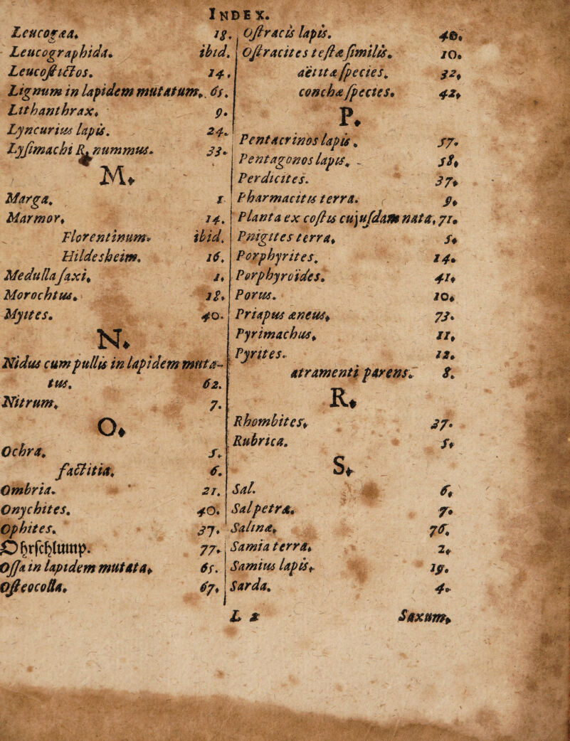 Zeucofaa. C y te* Leucographida• tbid. Leucojtittos. *4. Lignum in lapidem mutatum.. d$. Ltthanthrax. 9• Ly ncurius lapis. 24. Lyjimachi R. nummus. 32» 4 M* Marga. i Marmor. 14. 1 Florentinumv 'tbid. Hildesheim. id. Medulla/axi. 1♦ Morochtus. Myites. 40. N* 2VWi* lapi dem muta- 1 tus. 62. Nitrum. 7. o* Ochra. X. 5 fattttia. X. Qmbrta. 21. Onychites. 40. Cphites. 37* « ©firfdjluatp. 77* A 0/]a in lapidem mutata# $r. * Vjteocotla. *7* ' Index. o/lracitcs tefta/irniles. aetitafpecies. concha /putes. p. PentAerinos lapis . Pentagonos lapis, ~ Perdicites. Pharmacitts terra. 4&% /o. $*• 4-2* S7* /4 X* | Planta ex cofhs cu\ujdam nata, 7/. Pmgttesterra i Porphyrites, P&rphyroidcs. Porus. Priapus aneus. Pyrimachus. atramenti parens* R. Rhomhites# Rubrica. S* JV / 4* 4U IO# 7* //# /f /• 7* 2# V* 4+ L * Saxum.