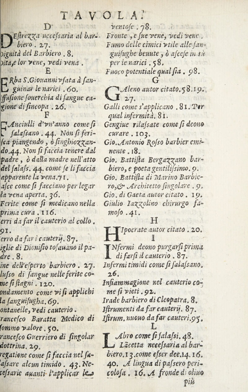 I D- DEfire^a necessaria, ai bar- bieco. 2.7. Dignità del Barbiero . 8. Dita,e lor vene, vedi vena . E E Rìsa S.Giouannivfata à San¬ guinar le narici. 60. {.ffufione fouercbia di Sangue ca¬ gione di Sincopa . zó. [ F Fanciulli d'vn’anno comeft SalaSsano . 44. Non fi fen¬ ica piangendo, è fmghioTgan- do.44. Non fi faccia tenere dal padre, è dalla madre nell'atto del falafs. 44. come Se Lì faccia apparente la vena.y t. ajce come fi facciano per legar la vena aperta. 36. Ferite come fi medicano nella prima cura. 116. erri da far il cauterio al collo. Pi. erro da far ì cauteri). 8j. iglie di Dionifio tofamno il pa¬ dre . 8. ine deU’efperto barbiero. zj. lufso di jàngue nelle ferite co¬ me fi {lagni. 1 xo. andamento come vi fi applichi la fanguifugha. 6p. ontanelle, vedi cauterio. rancefco Baratta Medico di fommo valore. %o. rance{co Guerriero di /ingoiar dottrina. zp. regatione come fi faccia nelfa- ’afsare alcun timido . 45 • hte- sefsarie auantì• /’applicar ventofe . 78. Fronte , e fuevene, vedi vene . Fumo delle cimici vtile alle fan- guifughe beuute, è afeefe in sa¬ per le narici .58. F no co potentiale qual fia . 98. G Aleno autor citato.58,1 p. Z’J. Galli come s'applicano .81. Ter qual infermità. 81. Gengiue rilafsate come fi deano curare .103. Gio. Antonio B^ofso barbier emi¬ nente . i8. Gio. Battila Berga^gano bar¬ biero, e poeta gentilissimo. 9, Gio. Battifla di ?4arino Barbie¬ ro ,& Architetto fmgolare. 9» Gio .di Gaeta autor citato . 19, Giulio 1 angolino chirurgo fa- molo .Al. H * Ipocrate autor citato . xo, I _ • IN fermi deano purgar fi prima di farft il cauterio . 87. Infermi timidi come fifaiafsano. z6. Jnfìammagione nel cauterio co¬ me fi vieti. pz. Irade barbiero di Cleopatra. 8. ifìrumenti da far cauteri). 87. Jjìrum. mono da far cauteri.pq, L Abre come fi falafsi. 48. Lacetta neeefsaria al barà biero. 13 .come efser dee. 14.16. 40. A lingua di pafsero peri- colofa . 16, A fronde di olino più