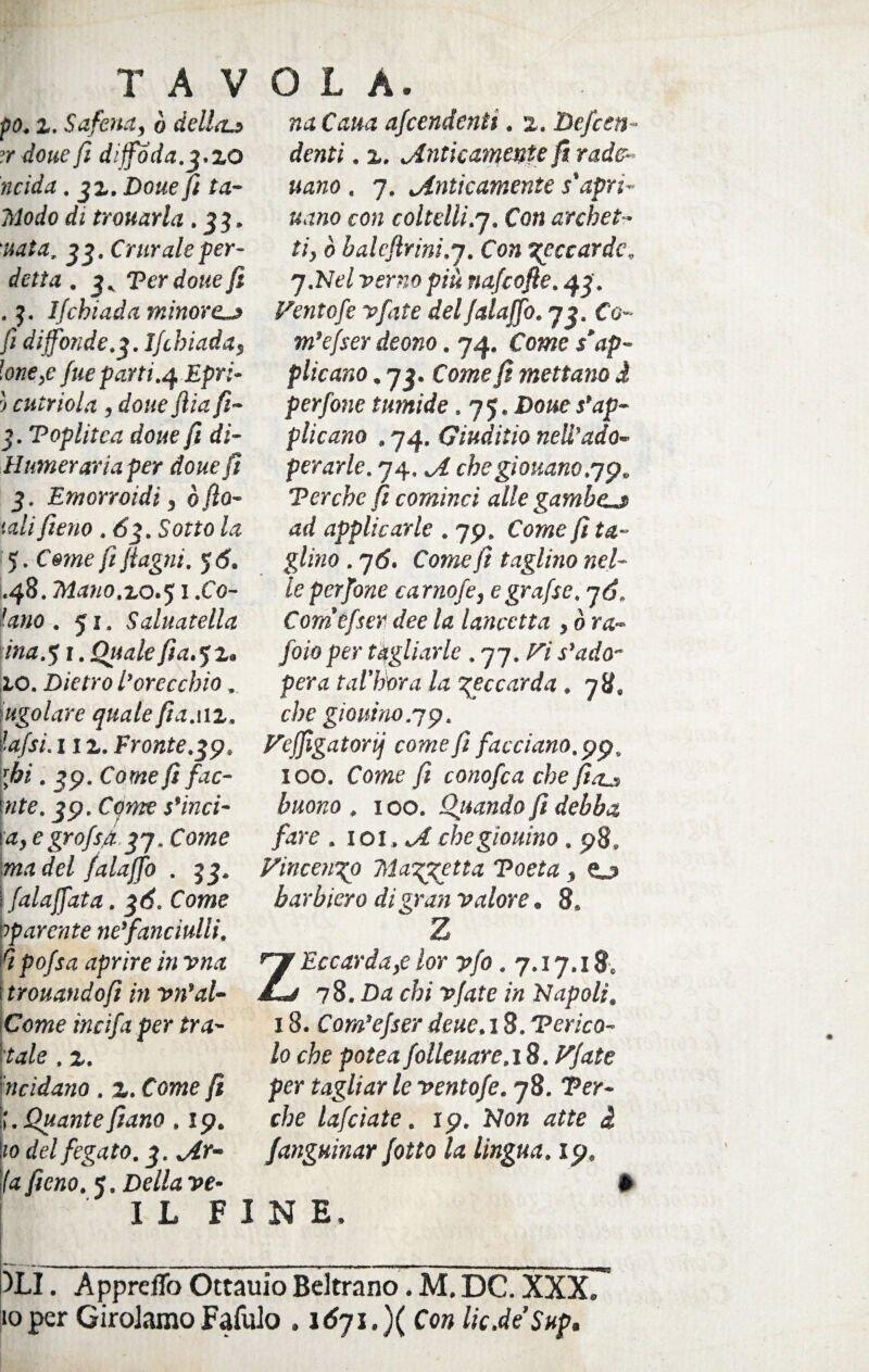 ■pò. z. Sdfe.ua, ò della-» rrdoue fi diffida.:\.zO ridda. 3 z. Dotte fi ta- Modo di trottarla . 33. nata, 33. Crurale ver¬ detta . 3* Ter dotte fi . 3. Ifcbiada minore-a fi difonde.3. Ifthiada, Ione,e fue parti.4 Epri- 5 cutriola, dotte dia fi- 3. Toplitca dotte fi di- H timer aria per doue fi 3. Emorroidi, ò fio¬ ttili fieno .6$. Sotto la 5. C@?«e fii [lagni. 5 <5. .48. Trlano.zo.’) 1 .Co- lano .51. Saluatella ina.51. fia.fz. io. Dietro l’orecchio „ ugolare quale fia.wz, fafsi. 1 li. Fronte.39, ibi. 29- Come fi fac¬ ute. 29. Come s’ind¬ ia, e grofsa 37. Co;»<? ma del falajfo . 33. i falaffata. 3Ó. Corae rparente ne’fanciulli, dpofsa aprire in vna i trouandofì in vn’al- Come incifa per tira¬ tale . z. riddano . z. Come fi \. Quante fiano . 19. io del fegato. 3. ^ir¬ la fieno, <i. Della ve- IL FI na Catta ajcendenti. 2. De fen¬ denti . 2. Anticamente fi rade- nano . 7. Anticamente s'apri- uano con coltelliq. Con archet¬ ti, è balcftrini.j. Con leccarde, j.Nel verno più nafeofte. 43. Ventofe vfate del falajfo. 7 3. Co- m’efser deono. 74. Come sup¬ plicano . 73. Come fi mettano i perfine timide. 75 .Doue s’ap¬ plicano , 74. Giuditio nell’ado¬ perarle. 74. A che giovano .99» Ter che fi cominci alle gambej ad applicarle . 79. Come fi ta¬ glino . 7 6. Come fi taglino nel¬ le perfine carnofe, egrafse. q6. Corritfser dee la lancetta , ò ra- fiio per tagliarle . 77. Fi s’ado¬ pera tal'h'ora la leccarda . 78. che giovino.79. Feffigatonj come fi facciano. 99, ioo. Come fi conofca che fio.» buono . 100. Quando fi debba fare , 101, A chegiouino . 98. Vincenzo aggetta Toeta , o barbiero di gran valore. 8. Z ZEccarda,e lor yfi . 7.17.18» 78 .Da chi vfate in Napoli, 18. Com’efser deue. 18. Terso¬ lo che potè a folleuare.i 8. Vfate per tagliar le ventofe. 78. Per¬ che taf date. 19. Non atte i fanguinar fitto la lingua. 19. N E. [. Apprelìò Ottauio Beltrano. M. DC. XXX, >er Girolamo Fafulo . 1^71. )( Con lic.de Sup.