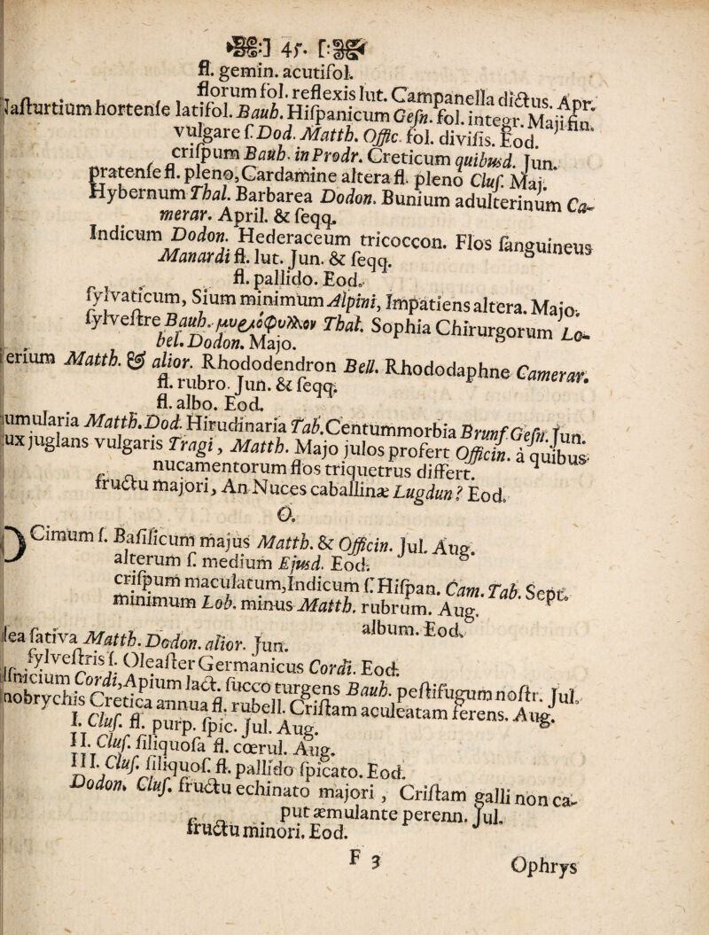 ^>*j 4)* f* «a  fl. gemin. acutifoi fefbrtiumhofteiifelaSXSffilS^SSun^^^ vulgare £Dod. Matth. Ojftc fol. diviils. Eod y rar ”1 pSX?*' Buiun’ ad“l“rii Indicum -Dodon. Hederaceum tricoccon. Flos fanguineus Manardi fl. lut. Jun. & (cqq. s J r, < ... A-pallido. Eod,- i/ivaticum, Sium minimum Alpini, Impatiens altera. Maio ' Sfflf* TU- S°PhiaCti™SOr»m’i0. r~ *“* ® trub“>„dS*S B'' RJ,0d0dal’h“ «”»* fl. albo. Eod. fc±ra ^^•■Do^.Hirudinaria f’at.Centummorbia BrunfGeCn Tun ] g ans vulgaris Tragi, Matth. Majo julos profert Officin. a quibus- nucamentorum flos triquetrus differt.  fructu majori j An Nuces caballina; Lugdiml Eod Cimum 1. Bafiiicum majus Matth. & Officin. lui. Am* alterum f medium Ejusd. Eod; crilpum maculatum,Indicum f Hilpan. Cam Tah W minimum Lok minusMatth. rubrum. Aug. P lea fativai Matth. Dodon. altor. Jun. a,bUm' E°d' JiumrlrJ; ?^afte.r Germanicus Corr/i. Eod-. T A/ r a n. rupei 1. Larii fvUT h- PurP' Ipic. Jul. Aug. U^flliquo^ fl.coerul. Aug. Pa]!ido ficato. Eod. Dodon, Cluf. fructu echinato majori, Criflam galli none* en... Put£Ernuiante perenn. JuJ. fructu minori. Eod. J F q
