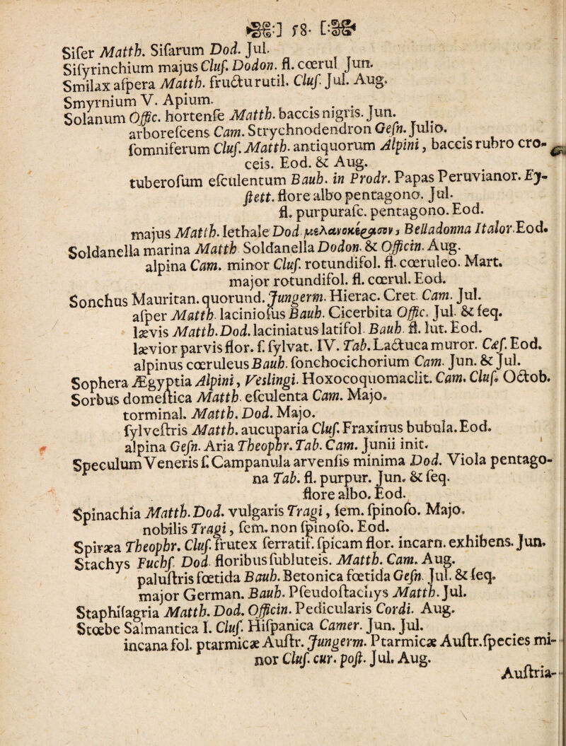 mi f8- D3& Sifer Matth. Sifarum Dod. Jul. Sifyrinchium majus Cluf. Dodon. fl. coerul Jun. Smilax atpera Matth. fructu rutil. Cluf. Jul. Aug, Smyrnium V. Apium. . . . . Solanum Offic. hortenfe Matth. baccis nigris, jun. arborefcens Cam. Strychnodendron Gefn. Julio. _ fomniferum Cluf. Matth. antiquorum Alpini, bacas rubro cro- & ceis. Eod. & Aug. tuberofum efculentum Bauh. in Prodr. Papas Peruvianor. Ej* ftett. flore albo pentagono. Jul. fl. purpurate, pentagono. Eod. majusMattb.lethdeDod.f*s*Miau&mj BeUadonnaItalor.Eod. Soldanella marina Matth Soldanella Dodon. & Officin. Aug. alpina Cam. minor Cluf. rotundifol. fl. cceruleo. Mart. major rotundifol. fl. ccerul. Eod. Sonchus Mauritan. quorund. Jungerm. Hierae. Cret Cam. Jul. afper Matth laciniofus Bauh. Cicerbita Offic. Jul. & feq. 1sevis Matth. Dod. laciniatus latifol Baub-91. lut. Eod. Levior parvis flor, ffylvat. IV. TaL Lactuca muror. Ce/. Eod. alpinus coeruleus Bauh. fonchoeichorium Cam. Jun. & Jul. Sophera ^Egyptia Alpini, Feslingi. Hoxocoquomaciit. Cam. Cluf. Odob. Sorbus domeftica Matth. efculenta Cam. Majo, torminal. Matth. Dod. Majo. fylveftris Matth. aucuparia Cluf Fraxinus bubula. Eod. alpina Gefn. Aria Theoplr. Tah. Cam. Junii init. Speculum Veneris E Campanulaarvenfis minima Dod. Viola pentago- e na T'ab. fl. purpur. jun, & feq. flore albo. Eod. Spinachia Matth. Dod. vulgaris Tragi, fem. fpinofo. Majo, nobilis Tragi, fem. non fpinofo. Eod. Spirsea Theopbr. Cluf frutex ferratif. fpicam flor, incarn. exhibens. Jun. Stachys Fuchf Dod floribusfubluteis. Matth. Cam. Aug. paluftris foetida Bauh. Betonica foetida Gefn Jul. &leq. major German. Bauh. Pfeudoftacuys Matth. Jul. Staphifagria Matth. Dod. Officin. Pedicularis Cordi. Aug. Stoebe Salmantica I. Cluf. Hifjpanica Camer. Jun. Jul. . incanafol. ptarmic* Auftr. Jungerm. Ptarmic* Aultr.fpecies mi¬ nor Cluf cur. pofi. J ul. Aug. Auftria- ;