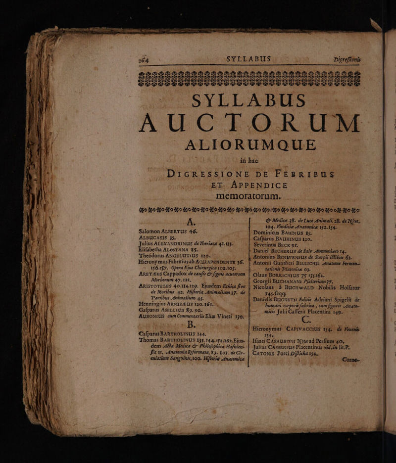 Dierefitonis Á. Salomon ALBERTUS 46. ALBUCASIS 35. 'ulius ALEXANDRINUS de Tberiaca 41.113. Elifábetha ALosrANA 85. 'Theódorus ANGEL UTIUS 120.)' Hierony mus Fabritiusab Aot APENDENTE 36. 156.157. Opera Ejus Chirurgica vo2..103. AngT/cus Cappadox de caufts c [ranis acistorum Morborum 47. Y21.. Partibus Animalium. 45. Hénningius ARNIS/EUS 120. I6I.. Gafparus AsELL1US 89. 90.. AUSONIUS cum Commentariis Elis: Vineti 130, B. Cafparus BARTHOLINUS 144. Thomas BARTHOLINUS 135. 144.152.162. Ejus: dem J4&amp;4 Medica e Philofopbica: Hafsien- ffa vt. anatomia Reformata, 8 ). 03, de Cir- endaiione Sangvinis too. Hifforie «tnatomice € Medice. 38. de Luce /nimali. 28. de Nive;. 104. Zindicie -4natomice 152.154. Dominicus BAupius 85. Cafparus BAUuHINUS I20. Severintis BECK or. ! Daniel BEcHzRUS Ze Sale ,fmmoniaco 14. , Antonius BENIvENIUS de Scorpii i&amp;libus 63. : Antonii Guntberi BILEICHIX 247atome Fermen-- tationts Platonice 63. Olaus BoRRiCHIUS 75 155.162. ; Georgii BUCHANAN1 Pfalierium 37; : Nicolaus à Bucuwarp: Nobilis Holfatus: : I45. feqq: Danielis BucRE TH Ediro Adriani Spigelii de bumani corpor fabrica , cum frguris J4nato- smicis Julii Caffesii Placentini 149. : Hieronymus: CaPIVACCIUS t$4. de Venen ! 134 e | Ifaaci CÁsAuBONI Note ad Perfium 40, : Julius CAssER1IUs Placentinus vid, lit.P.. ; CarONIS Porci Dficha 154. | | Corne-