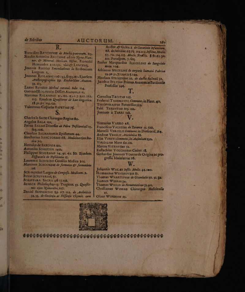 R. Francifcus RANCHINus. de MorBis puerorum. vis. Nardiis Antonius RECCHIuS editor Nove Plan- tav, C» Mineral. Mexican. Hiffer. Francafci Hemandez 120.132. videt? Lv NCEUS, Joannis Ruoprm Emendationes in Scribonium Largum. z, Joannes RiorAwus 120.145, feqq.16:. Ejusdem «nibropograpbia $9. Enchiridion Jnatom. 32. 125. Lazari RivgRII Method. curand, Febr. v4. GuerneriRorrtNCi Differt. Anatom.1^6. Martinus RuLANDuS 9:113. IL».1:7.120. 122. 123. Ejusdem Q»afijones de Lue Ungarica. 18.91.92 114.121. Valentinus Cafparüs RuPrT1us 75. Charlesle SAGE Chirurgus Regius 84. Angelus SALA 122, Pctrus SaLius Diverfus qe Febre Peffilentiali 25, feq.126. Claudius SAL. MAsIus in Epictetum 44. Sanctorius SANCTOR1usS 68, Medicina cjus Sta- tica 20. Hercules de SAXONIA 120. Antonius SCHEFTER 140, Philippus SCHER&amp;81uS 14, 41. 42. £O. Ejusdetn Difbutatio de Peffilentia 15. Laurentii ScHorzit Confilia Medica 105. Martinus SCHOOKIuS de fermento Qi» fermatione 26. SCR: BONIUS Largus de Compofis, Medica. 2. Petrus SCR1vER1uS, 51. ScRIPTuRA SACRA 46.53.158. SENECA Philofophuss3. Tragicus. $$. Qu«ffio- nes ejus Natnrales, 147. Daniel SENNERTuS $9. 67. 122. de JAribritide 34.35. de Conlen|u ac Diffenfis Cbymic. cum Ariftor.c Galen.8. de Curatioze Infanium. 68. de Febribus. 65.71. 114.122.J]nf/itut, Medic, $7. 70. 114.115. Medic, Prati, 8 61.65.92, 121. Paral/pom, ?.feq. Paulus Marquardus SrtgGELIus de Sangviria Wotg. 104. Adrianus SPIGELIuS de corpori bumani Fabrica 29.30 51,77.101.12$.149. Nicolaus SrENONIus 30, de du£u Salivali 32. Jaxobus Svr.v1us Primus Anatomia Parificnfis Profcílor 144. T. Cornelius T4crrus 105. Friderici TAuBMANNI Grnnent,in Plaut. 40, TH&amp;EOPHRAsTUs Paraccelíus 122, Publ. TgRENTIUS 105. 122. Joannes à TuRRI 128, V. Terentius VARRO 48. Francifcus V ALESIus de Taranta $$. 120, Marcelli VERGILII Comment, in Diofcorid, 124. Andrez VESALII /4natomica 88. Elie ViNETI Comment, in Jfufonium Y30, ViRGiL1us Maro 60.112. Marcus ViTRuvIus $2. Euftachius VorchsRus Coiter. )8. Gerhardus Joannes Vossius de Origine ac pro- greffu Idololatria 36. W. soissiio NU ALZEI Inf?i. Medic. 44.160. «crmannus W'ESTHOVIUuS 8r. Thomas V/HARTONUs de G/landulis 30. 31. 32 Joannes V'zERus 34. Thomas WiLLIs de Fermentatione 32.90. 4 Chrifianus WINEKE Chinugus Hafnienfis 21. Olaus W'oRMtus 25. $q9qTPTPTPITPTRPPTJS TS