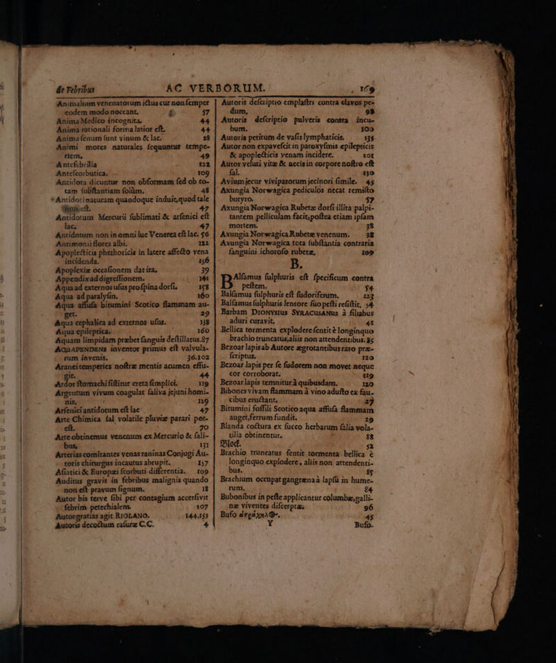 -o————— Animaliam venenatorum i&amp;us cur nonfcmper codem modo noccant, ' $7 Anima Medico incognita. 44 Anima rationali forma latior cft. 44 Animi mores naturales fequuntur tempc- riem, 49 A ntcfcbrilía 122 Antefcorbutica. 1o Antidota dicuntur non obformam fed ob to- tam fubftantiam (ollim. 48 * Antidoti naturam quandoque induit, quod tale non eft. 47 Antidotum Mercurii füblimati &amp; arfenici eft lac, Antidotum non inomni luc Venerea eft lac. $6 Antimonii flores albi. 121 Apoplc&amp;icia phethoricis in latere affc&amp;o vena incidenda. 156 Apoplexiz occafionem datira, 39 Appendixad digreffionem. 1 Aquaad externos ufus profpina dorfi, 158 Aqua ad paralyfin. 160 Aqua affufa bitumini Scotico flammam au- get. 29 Aqua cephalica ad externos ufus. 138 Aqua cpileptica. 160 Aquam limpidarn przbet fanguis deítillatus.87 AQUAPENDENS inventor primus eft valvula- rum invenis, 36.102 Araneitemperies noftra mentis acumen effu- it. Me ftamachi fiflitur creta fimplici. 9 Argentum viyum coagulat faliva jejuni homi- nis, : 129 Aríenici antidotum eft lac 42 Arte Chímica fal volatile pluviz* parari pot- cft. 70 Arte obtinemus venenum ex Mercurio &amp; fali- bus, 131 Arterías comitantes venasraninas Conjugi Áu- toris chirurgus incautus abrupit. 157 Afiatici &amp; Europzi fcorbuti differentia. — roo Auditus gravis ín febribus maligais quando non eft pravum fignum. 18 Autor bis tezve fibi per contagium accerfivit febrim petechialem, 107 Autorgratias agit RIOLANO. 144.153 Autoris decoctum raíurz C.C. 4 Autoris defcriptio emplaftri contra clavos pe« dum, 99 Autoris defcriptio pulveris contra incu- bum. 109 Autor non expavcícit in ape one epilepeicis &amp; apoplc&amp;ticis venam incidere. 10 Autor yeluti vita &amp; necisin corpore noftro eft fal. 130 Aviumjecur viviparorum jecinori fimile. 4$ Axungia Norwagica pediculos necat remicto butyro. 57 Axungia Norwagica Rubetaz dorfi illita palpi- tantem pelliculam facit;poftca ctiam ipfam mortem. 38 Axungia NorwagicaRubete venenum. —— 3£ Axungia Norwagica tota fubítantia contraria fanguini ichorofo rubetz, 1o9 B. Bs fulphuris eft fpecificum contra peftem. 7*4 Balfamus fülphuris eft fudoriferum. 123 Balfamus fulphuris lentore füo pefti refiftit, $4 Barbam DroNvsius SYnACusANus à filiabus aduri curavit, 4t Bellica tormenta exploderefentité longinquo brachio truncatus;aliis non attendentibus. 35 Bezoar lapisab Autore zgrotantibus raro przc- fcriptus, 120 Bczoar lapis per fe fudorem non movet neque cor corroborat. 119 Bezoar lapis temniturà quibusdam. 120 Bibones vivam flammam à vino adufto ex fau. cibus eructant, 2j Bitumini foffili Scotico aqua affua flammam auget,ferrum fundit. 29 Blanda co&amp;ura ex fucco herbarum falia vola- tilia obtinentur, 88 $8lod. LJ $2 Brachio truncatus fentit tormenta bellica € longinquo explodere , aliis non attendenti- us. 8j Brachium occetpatgangranaà lapfü in humc- rum, $4 Bubonibus in pefte applicantur columbaegalli- nz viventes difcerpta, 96 Bufo érgzxsAQ-. 4$ Y Bufo-