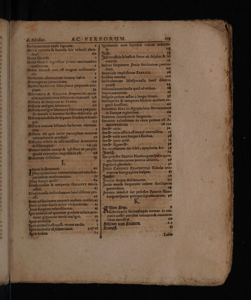 l 1 Herba oleracex caute legenda. z f Ignorantia cum fupcrbia vitium. indelebi- Herbz recentes &amp; fuccofe (ale volatili abun- [.— le. n$ Herba Gerardi 1 S[c/muftela fylveftris foetet ob fülphur &amp; fal Herba Gerardi ingreditur primo vere cramben volatile. 16 medicatam. 2 | Imbres ftequentes. fünio fertilitater porten- Herba Gerardi non eft magna exiftimatio- | -dunt. 69 NE —ü.- Y | Imperiale emplaftrum FABRICII. 9$ Herbarum oleracearum incauta leétio. 2 | Incubus curatus; 100 Heterogenez partes cicuta. 129 | Individuorum Idiofyncrafia haud difcerni HiPPOCRATICVM Sé» plures perperam acci- poteft. 44 piunt; 39 | Infantulisnutriendis quid adverfum. 38 HisPANICA &amp; GarLICA frequentius,quam | Inquinamentunr. 6g aliz nationes vesz fe&amp;tionem imperant. 156. , Infignis pedum aftus à longo itinere: 97 Riítoria de fcorpione ex FaBRO.. 132. | Intemperies &amp; temperies Medicis multum ne- Hiftoria maligna laboranus. 20 ootii faceffunt- 40 Hiftoria maligna laborantis febriuna pregran- | Inundatio NiLr in /Egypto loco ftercorationis dis macula in humero finiftro obfervata; 2r in Earopa regionibus. 69 Hiftoria mirabilisde ferpente Teutblaco Zauh- | Inventor circulationis fanguinis, n ui 13; | Inventor valvularum in venis primus eft A- Biftoria incauta le&amp;ionis herbarum oleracea- | | QUAPENDENS: 736.102 runt. z Hifloria ubi quis tertio paroxyfmo: tertianae intermittentis occubuit. zz Biftorica relàtio de cafu rariffimo: Anatomico &amp; Chirurgico- 141.145 Humor omnis noxius &amp; infeffans ut per pur- gantia cvacuetur, impoffibile eft; 11$ FHüumorum diffidium. 95 A Kcere in fermento; 4o J&amp;us animalium venenatorum cur non (em- percodem modo noceant. $7 J&amp;us fcorpii quid? 64 ldiofyncrafiz &amp; temperiei GALENVS omnia refert. Idiofyncrafia individuorum haud difcerni pot- eft. 44 Jecur ad fanitatem corporis multum confert.4$ Jecur avium fimile jecori viviparorum. —.. 4$ ecur fanguine refertiffimum:; 4$ Ioni animali ad quartum gradum caloris acce- dente gignuntur morbi maligni. —: 21 lenis animalis. $ Ygnis animalis effcauffa motus cordis. $ Ignisanimalis e(t elemeataris, $.27:28 Jgnis errans. 74 iyxO cutis; — Vra G- cutis affiniscft motui convulfivo: | 3$ irz G* cutis quid. 3$ TOM OguusQ. i 34 fra occafionem dat febri, apoplexie &amp;c: ^ 39 Syrtvijop. 74 ue feptimanarum juvenis abfolvit, 97 Jugularis glandula. 39 jvrm CassERIt PEACENTINI Tabulz ana- ; tomica funtgraphice fculpta.. $t eyunffec-- C $z jJvNair fcripta defiderantur. HET: Junio: menfe frequentes: imbres fertilitatem ortendunt.. 69 uvenis abfolvit iter pedeftre Patavio Ham- burgum fpatio quinquc (eptimanarum. 9? Lo ue $itop. s KiRcHERVS fmicrofcopio vermes: in cor- poris noftri partibus contentis &amp; continen tibus monftrat. éo $obloon neun feranfere — Ly : $tampffe 35 Labia