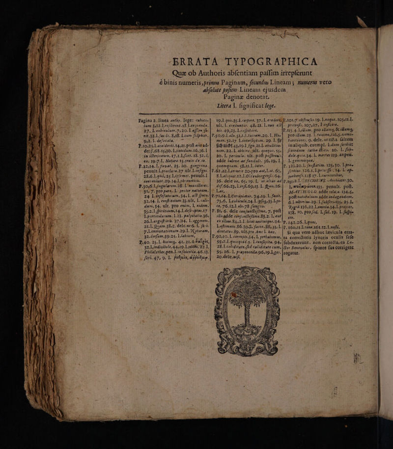 Pagina 2. linea a»fep. lege: cubicu- [um.3312.l.refilirent A8 l.eoguenda. 27. l.cubtenlum.7, 20. l. affirm fe- rit.32.l. facile. 8:18. 1.curo fülphim. : 9,2.l.def«cata. — T.10,25.l.aceidenti. 14,11.poft erit ad- de: 6.68.15,30. l.putidum.16,36.1 in itlericorum, 17,1.l. font. 18, 32, 0, ea. 19.7.1. Natura:1$.proia de i5. P.22,14.1. 7vat. 25, 20. gangrena. penult.l.praclara.27 .ult.1.:nfrgni. : 28,6.1.354, a5 l.ipfemet. penult.1 conveniunt .29,34. |. phreneticu. P.3056.l.jugnularem.28. l1. maxillares, 315 7. pro pare. l. prater naturam. 24 l.infeflatonum. 34, l. af? f[puro; 32.14. l. eonflitutum.33.ult, 1. cali-: du», 34. ult. pro enéz. 1, eidem. 35,2.1 fpiritum. Y4..]. defcisptos.17 l.particularum. 1.23. palpitatio.36; 26.l.anguft ioris. 37.44. 1l. aggerern.| 21.1. Quam.38,2. dele.se 6.4. fero. 7 A.exercitationurs 29.1. Naturam, 32.dorfum.39:25. l.labium. : P.40. 25.1. baci. 41, 21. Ete ]lgis, 32. l,indicibile. 4.4.19 1. pfo. 22.1, Pbilalethes,pen.l.2nfíc£entta. 46,13. fero. 475 9. 1. pulso», a pv Opes, Paginz denotat. Litera 1. fignificat lege. ult. l. exedantár. 485 21. l.zon €i bíc.49;23. l.cafpitare. P.50,9.l.aln.51,1.1.taceam.20.l. Hu- man, $2,17. lonterfeptum. 29. 1. (i? fich nichf.s3.19.1 frei 21.1. ebualiitro- nem. 22.1. abhinc. ult. quoquo. $5; 20. l. pericula. ult. poft pafféreuls adde balene ac funduli. $6, 19, 1. quemquara. $85M.l. nter. P.62 312.l.cernere 20-pro aut,l.ut. 65; 8.l.aliquot.12.1.0ld enburgenfé:. 64.. 36. dele ea. 65, 19. 1. ut alias ad AC, P.71,14.. 1. Cerrépiatur. 74,19. 1. facit. 7556. l.cubicnlo.24. 1. :pfo2,.35.].pt- Ce. 76,12.1.0l0-78 .fangva. P. 81, G. dele conjuntliftme, 7. poft ill adde conganthéffime.83,2.. 1. aut pretiofrs. 107,27. 1 inficere. P.115.4. l.Uam. pro idama, &amp; illama, pto éllans.23. 1. tezzere 16,5. vomi- taritíones, 9, dele. ut r1851. falcem inaliquib. exempl. l.du feribit: fiiendum. catha &amp;icu. Yo. l.fub- dole.quia.34.. X. saortes 119. anpen. l. gemmuque. 123.20.l. fraffatim. 125, 30. l.pres fintius. 126,1. l.potsffe :- 14. 1. ap- prehenfo.128 17 . l.ewrrentibus, P.191:2-l. GRE£GORIVS. -Archtater.30. ].z91«/2y09.133. penult. polt. M-ATTHJIOLO. adde relaia. 13455, poftaaturalsum adde indagaudam. 6.1. terius. 29. l.fisbfcri-13$) 25.1. Reg!À.136522.l.ononia.34..]. propter. 138, 10. pto fzq. 1. fal. 19. 1l. fafpi- cto. T. l.effimans.86.20J1. facie..88, 33. 1. dentatos.89. ult.pro .bsic l. bec. P. 160,11.1.0/20 161.12.1.70fff. Si qua vero adhuc lxvicula erra- ta corretoris lynceis oculis fefe 20.dele,s:(r.