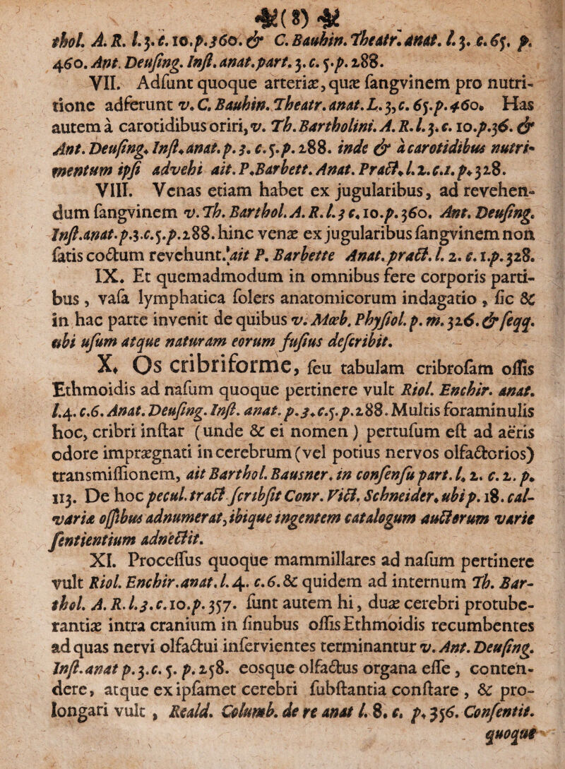 *(*>.* thol. A. X. /. 3.i. w.p.jSo. & C. Bauhin. /. 3. i. ^y. p. 460. /to, Deufing. In fi, anat.part. 3. r. 5./^. 288. VII. Adfunt quoque arteriae, quae fangvinem pro nutri- tionc adferunt v. C. Bauhin. Theatr. unat, L. 3, c. 6^.p. 460» Has autem a carotidibus oriri, v. Th. Bartholini. X. 1.3* f. io.p.z6. & Ant. Deufing* lnfi*anat.p.$. c.^.p. 188. a carotidibus nutri* mentum ipfi advehi ait. P*Barbett. /*#*/. /. 2. £./. ^ 3 28. VIII. Venas edam habet ex jugularibus, ad revehen» dum fangvinem Th. Barthol. A. R. L t c* 10. p. 360« Ant, Deufing. Infi.anat.p.s.c.^.p.iSS.hinc venae ex jugularibus fangvinem non fatis co£tum revchunt.W/ P. Barbette Anat,prati, l. 2. c. 1^.328. IX. Et quemadmodum in omnibus fere corporis parti¬ bus 5 va(a lymphatica folers anatomicorum indagatio »fic 5c in hac parte invenit de quibus v. Mceb. Phyfiol. p, m. 516. & feqq* ubi ufum atque naturam eorum fufius defer ibit. X» Os cribriforme, feu tabulam cribrofam offis Ethmoidis ad nafum quoque pertinere vult Rioi. Enchir. anat. /.4. c,6, Anat. Deufing. Inft. anat. ^./♦r.y./>.288* Multis foraminulis hoc, cribri inftar (unde 8c ei nomen) pertufum eft ad aeris odore impraegnati in cerebrum (vel potius nervos olfa&orios) tralismiffionem, ait Barthol Bausner. in confenfu part. 1.2. c.z. p. 113. De hoc pecul. tratlfer tbfit Conr. Viti. Schneider♦ ubi p. 18. cal¬ caria offibus adnumeratfibique ingentem catalogum autlorum varie fmtientium adnetlit. XI. ProcefTus quoque mammillares ad nafum pertinere vult Rioi Enchir.anat. /.4. c.6.Sc quidem ad internum Th. Bar¬ thol. A. R.I.3.c. 10.p.357. fimt autem hi, duae cerebri protubc- t antiae intra cranium in finubus oflisEthmoidis recumbentes ad quas nervi olfaftui infervientes terminantur v. Ant. Deufing. Infi.anat p.$.c.$. p.z<j8. eosque olfa&us organa effe, conten¬ dere, atque ex ipfamet cerebri fubftantia conflare , & pro¬ longari vult, Reald. Cokmb. de re anat 4 8. c* p* 356. Confentit. quoque