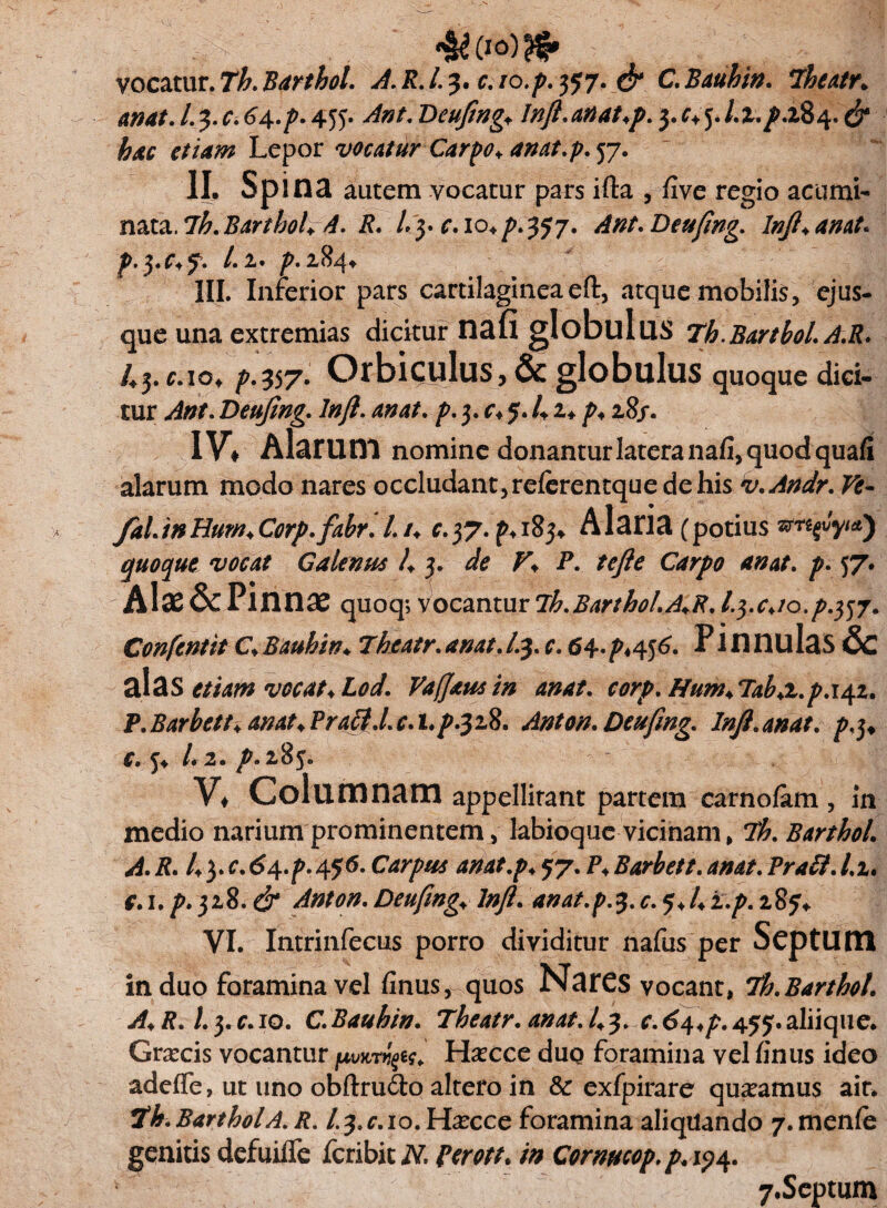 vocatur. Th. Barthol. A.R.i.3. 357. & C.Baubi». ihatr. amt.l.^.c.6\.p.*^. Ant.Deujing, Inft.anat.p. yc+yl.x.p.x84. & hac etiam Lepor vocatur Carpo* anat.p. 57. II, Spina autem vocatur pars ifta , five regio acumi¬ nata. lh. Barthol* A. R. ly c. 10* p.^qj. Ant. Deufmg. Inft* anat. p-yc*f. /.2. p.184* III. Inferior pars cartilaginea eft, atque mobilis, ejus- que una extremias dicitur nafi globulus Th.Bartbol.A.R. 43. c.io* p.357. Orbiculus, & globulus quoque dici¬ tur Ant. Deuftng. Inft. anat. p.yc* 5.4 u p* 28/. IV* Alarum nomine donantur latera nafi, quod quafi alarum modo nares occludant, referentque de his v.Andr. Ve- faLinHum*Corp.fabr. /./♦ c.37. 185^ Alaria (potius quoque vocat Galenus 4 y de V* P. tcfte Carpo anat. p. 57. AlaS & Pinnas quoq; vocantur 1h.Barthol.A*R. l.ycjo.p.tfj. Confentit C*Bauhin* Theatr.anat./.3. c. 64.^456. Pinnulas & alas etiam vocat* Lod. Vaffausin anat. corp.Hum*Tab*z.p.i\z. P. Barbett* anat* Praft.L c. i.p.318. Anton. Deufmg. Inft. anat. 42. 285. V* Columnam appellitant partem carnofam , in medio narium prominentem, labioque vicinam, Th. Barthol. A. R.l*y c. 64.^. 456. Carpus anat.p* 57. P, Barbett. Pr*#. /.2. c.i.p.}i$.& Anton. Deufmg* Inft. anat.p.$.c.q*l*i.p.i$5* VI. Intrinfecus porro dividitur nafus per Septum induo foramina vel finus, quos Nares vocant, Th.Barthol. A*R. l.yc.10. C.Bauhin. Theatr. anat. 4 3. c. 64^. 455. alii que. Graxis vocantur Haxce duo foramina vel finus ideo adeffe, ut uno obftrudo altero in & exfpirare queamus ain Th. Barthol A. R. l.q.c.io.Hxcce foramina aliquando 7.men(e genitis defuilfe feribitN. Perott. in Cornmop.p.i^^. 7,Scptum