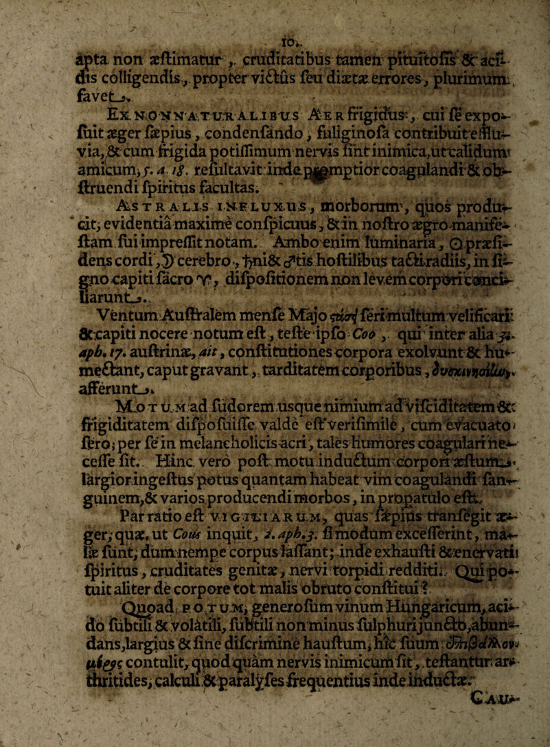 10.- ^pta, non jcftimatiir ^ cmuitatibus tameh pimitbf^^^ dis colligendis,-propto viftus feu disetje errores, piurimumi. favetL^,, ^ Ex, N O H K'A^!t iTK A j. t BVis A E R frigjdiisi,. cui f? expoj- fuit seger fepius, condanfando, fuliginofa contribuit via,^cum fegida potillimumnervis untinimica^utcalidum? amicumij. 4./<?. refiiltayit:ihdei]^^npti6rcoagpkndrj^olr^ ftruendi fpiHtus facultas. ' . As T R A Lxs IHE LUXU5, morborum^, qiios produc “ cdti evidentiamaxime confpicuus, fecin noftro^c^o manife-^ ftam fui imprelTit notam. Ambo enim lumihana , Q.prafi^ dens cordi ,5) cerebro», t^niSc cfhoftilibu^ taftiradils, in fii- ffnoeapiti facro difpofitidnemMnleyeibcqlrpnrit uarunLj.. V ' ' dt;capiti nocere notum eft, tefte ipfo^ Coo ,. qui inter alia apb./7. auftrinje,4/>, cpnftitutibhescGrpora exokuntfit hu^- me£mnt, caput gravant,, tarditati^mcorporibus, afferunt_5» ^ Mo T UvMad.fudoremnsqueniniium^cfviicldita^^ frigiditatem difpoTLlifTe valde eflfverifimile/cum eYacu^o» fero j per fcin mclancliolidsacri , tales Humores coagulari neL- cefle fit,. Hinc vero pofe: motuinduftumvcorporr adlui^ tergioringeftus potus quantam habeat vitri coagulindi fan^ guinem,6cvariosproducendi morbos, in progatuloelfey Par ratio eft vi G i^iARaM quas fi^ips tranfd^git x-*- ger;qiix^ut Com inquit, i^.4/^.^. fimbdumexcefrerint, m^^ fUht; dumnempe corpusiaflant; iriJe exhaufti &enervatiii ^iritus, cruditates genitae, nervi .torpidi redditii. Qmpot- tuit aliter de corpore tot malis obruto conftitui ? daris,larg^s 6cfirie difcrirriihe hauftumimp &umi^^ contulit, quddquam nervis inimicurhfit, .teftanthrrai» tiiriudesicafcuh:^paralj:fes frequentius irideiW r