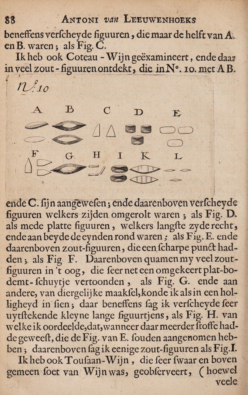 beneffens verfcheyde figuuren, die maar de helft van A, en B. waren; als Fig. C. Ik heb ook Coteau - Wijngeëxamineert, ende daas in veel zout - figuuren ontdekt, die inN°. xo. met AB. f /Ulo ende C. fijn aangewefen * ende daarenboven verfcheyde figuuren welkers zijden omgerolt waren j als Fig. D* als mede platte figuuren, welkers langfte zyde recht, ende aan beyde de eynden rond waren ; als Fig. E. ende daarenboven zout-figuuren, dieeenfeharpe punft had¬ den > als Fig F. Daarenboven quamenmy veel zout- figuuren in ’t oog, die feerneteenomgekeertplat4x> demt-fchuytje vertoonden, als Fig. G. ende aan andere, van diergelijke maakfel,konde ik als in eenhol- ligheyd in hen* daar beneffens fag ik verfcheyde feer uytftekende kleyne lange figuurtjens, als Fig. H. van welke ik oordeelde,dat, wanneer daar meerder ftoffe had- de geweeft, die de Fig. van E. fouden aangenomen heb¬ ben * daarenboven fag ik eenige zout-figuuren als Fig.L Ik heb ook Toufaan-Wijn , die feer fwaar en boven gemeen foet van Wijn was, geobfer veert, (hoewel veele