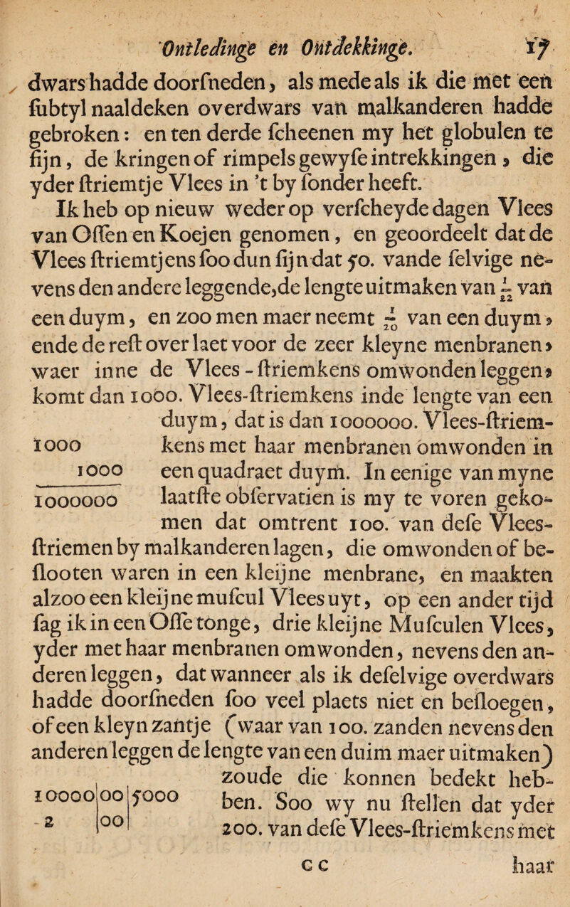 / én Ontdekkinge. 'ïf dwars hadde doorfneden > als mede als ik die met een fiibtyl naaldeken overdwars van malkanderen hadde gebroken: en ten derde fcheenen my het globulen te fijn, de kringen of rimpels gewyfe intrekkingen s die yder ftriemtje Vlees in ’t by Tonder heeft Ik heb op nieuw weder op verfcheyde dagen Vlees vanOfienenKoejen genomen, en geoordeelt dat de Vlees ftriemtjensfoo dun fijn dat 50. vande felvige ne¬ vens den andere leggende,de lengte uitmaken van i van een duym, en zoo men maer neemt « van een duym > ende de reft over ket voor de zeer kleyne menbranen* waer inne de Vlees-ftriemkens om Wonden leggen* komt dan 1000. Vlees-ftriemkens inde lengte van een duym, dat is dan 1000000. Vlees-ftriem- ïooo kens met haar menbranen ömwonden in een quadraet duym. In eenige van myne laatfte obfervatien is my te voren geko¬ men dat omtrent r00. van defe Vlees- ftriemen by malkanderen lagen, die omwonden of be- flooten waren in een kleijne menbrane, en maakten alzoo een kleijnemufcul Vlees uyt, op een andertijd fag ik in een Olieton gé 3 drie kleijne Mufculen Vlees 5 yder met haar menbranen omwonden, nevens den an¬ deren leggen > dat wanneer als ik defelvige overdwars hadde doorfneden foo veel plaets niet en beüoegen, of een kleyn zantje (Vaar van 100. zanden nevens den anderen leggen de lengte van een duim maer uitmaken} zoude die konnen bedekt heb¬ ben. Soo wy nu ftellen dat yder 200. van dele Vlees-ftriemkeiismet 1000 1000000 ï 0000 00 2 00 JQOO G C