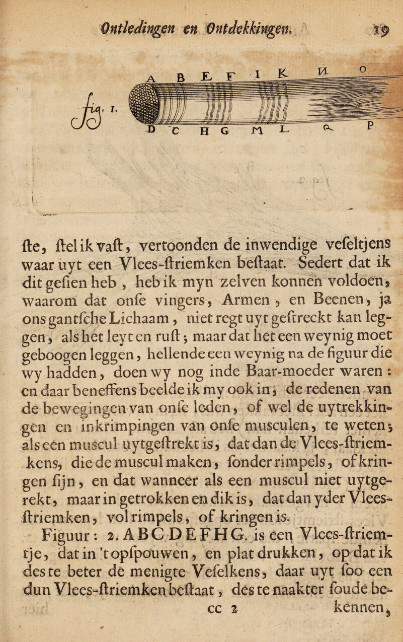 fte, ftelikvaft, vertoonden de inwendige vefeltjens waar uyt een Vlees-ftriemken beftaat. Sedert dat ik ditgefienheb , heb ik myn zelven konnëh voldoen» waarom dat onfe vingers, Armen , en Beenen , ja. ons gantfche Lichaam, niet regt uyt geftreckt kan leg¬ gen, als hét ley ten ruft:*, maar dat het een vveynig moet geboogen leggen, hellende een weynig na de figuur die wy hadden, doen wy nog inde Baar-moeder waren : endaarbeneffensbeeldeikmyookin, de redenen van de bewegingen van onfe leden, of wel de uytrekkin- gen en inkrimpingen van onfe musculen, te weten 5, als een muscul uytgeftrekt is, dat dan de Vlees-ftriem- kens, die de muscul maken, Ibnder rimpels, of krin¬ gen fijn, en dat wanneer als een muscul niet uytge- rekt, maar in getrokken en dik is, dat dan yder Vlees- ftriemken, vol rimpels, of kringen is. Figuur: 2. ABC DEFHG. is een V lees-ft riem- tje, dat in ’topfpouwen, en platdrukken, op dat ik des te beter de menigte Vefelkens, daar uyt foo een dun Vlees-ftriemken beftaat, des te naakter foude be- cc ^ kennent