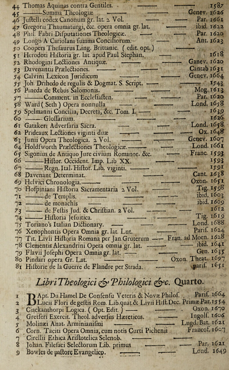 44 Thomas Aquinas contra Gentiles. 45*-Sumtna Theologize 46 Jultelli codex Canonum gr. lat. 2 Vol. — 47 Gregorn Thaumaturgi, &c. opera omnia gr. lat. 48 Phil Fabri Difputationes Theologies. ■-- 49 Longb A Cariolani furnma Conciliorum. yo Coopers Thefaurus Ling. Brittanic. ( edit. opt.) f 1 Herodoti Hiltoria gr. lat apud Paul Stephan. Rhodogini Ledtiones Antiqus. -— Si Davenantn Prsledtiones. -- —— S<{ Calvini Lexicon Jnridicum - 55 Joh. Dnhedo de regulis & Dogmat. S. Script. — 56 Pineda de Rebtis Salomonis. -— — Si -Comment, in Ecclefiaften. ->— 58 Ward ( Seth ) Opera nonnulla --1 ... <« 59 Spelmanni Concilia, Decreta, &c. Tom. I.- 60 -Glollarium. *- --- 61 Gatakeri Adverfaria Sacra. - 62 Prideaux Ledtiones viginti dus —*— *63 Junii Opera Theologica. 2 Vol. —- 64 Holdfworth Prsledtiones Theologies.-- 6f Sigonitis de Antiquo Jure civium Romanor. &c. 66 -Hiftor. Occident. Imp. Lib XX. 67 -Regti. Ital. Hiftor. Lib. viginti. - 68 Davenant Determinate-- 69 Helvici Chronologia.- - T 587 Genev. 1626 Par. 1661 ibid. 1622 Par. 1620 Ant. 1623 1618 Ganev. 1620 Cantab 1631 Genev. 1664 ^42 Mog. 1613 Par. 1620 Lond. 1658 * 1639 1626 Lond. 165-8- — Ox. 164# Genev. 1607 Lond. 1661 Franc. 1593 —1 TPi 70 Hofpiniani Hiltoria Sacramentaria 2 Vol. 71 --de Templis.-- 72 -de monachis - - 73 -de Fellis jud. & Chriltian. 2 Vol. 74 -Hiltoria Jefuitica. -- 75 Toriano’s Italian Dictionary. Cant. 1638 —— Oxon. 16ji Tig. if98 - ibid. 1603 __ ibid. 1609 _ 1612 -_ Tig. 1619 ,- Lond. 1688 _ Parif 1624 Fran, ad Moen. 1628 —— ibid. 1641 _ Gen. 1635* Oxon. Theat. 1697 - vparif 1651 76 Xenophontis Opera Omnia gr. lat. Lut. 77 Tit. Livii Hiltoria Romana per Jan.Gruterum — 78 dementis Alexandrini Opera omnia gr. lat.- 79 Flavii Jofephi Opera Omniagr. lat. - 80 Pindan opera Gr. Lat. - - 81 Pliltorie de la Guerre de Flandre per Strada. Libri Theologici & Thilologici &c. Quarto. \ 1 '■ — 1 Apt. Du Hamel De Confenfu Veteris & NovsPhilof . Parili 1664 2 JL3Lucii Flori degeltis Rom. Lib.quat.& Livii Hilt.Dec. Prims Par.iyJ4 3 Ciackanthorpi Logica. ( Opt. Edit.)- - 4 Gretferi Exercit. Theol. adverfus Hsreticos. - 5 Molinsi Anat. Arminianifmi- 6 Corn. Taciti Opera Omnia, cum notis Curti Pichenii 7 Cirellii Ethica Arillotelica Selenob. -- $ Johan. Filefaci Seledtorum Lib. primus <-— 9 Bowles de paltore Eyangelico. -— Oxon. 1670 Ingolf. 1606 Lugd. Bat. 1621 Franco!'. 1607 . Par. 162.1